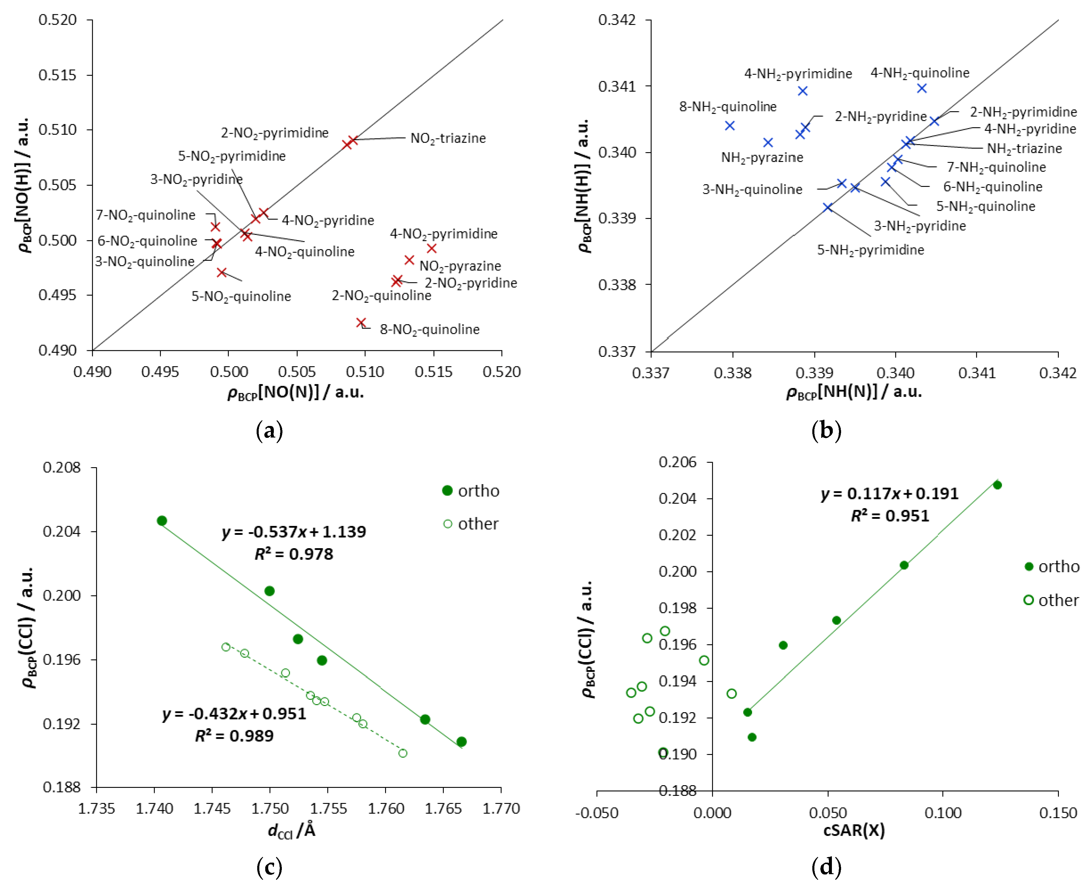 Molecules 26 06543 g005