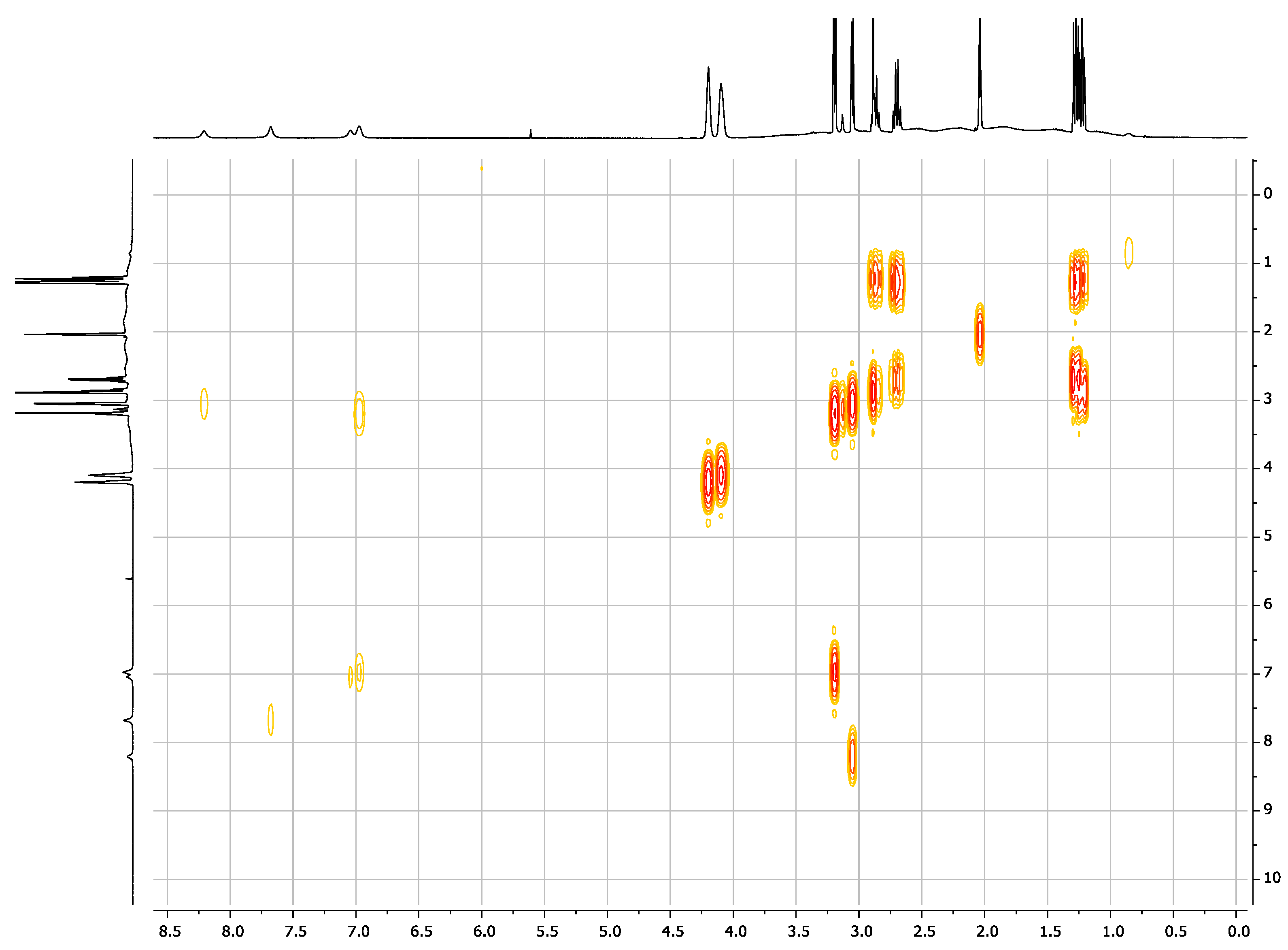 Molecules 26 06544 g001