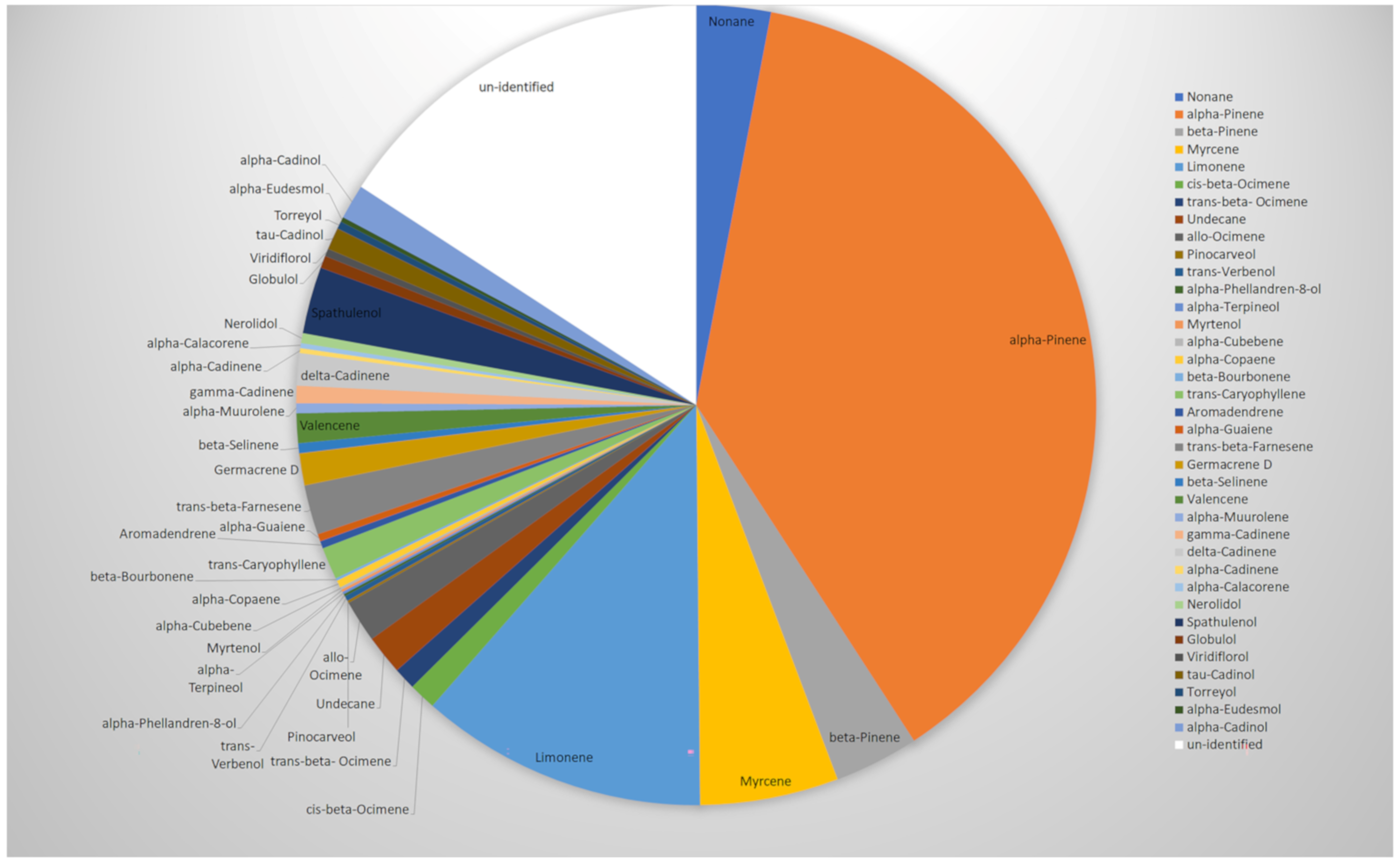 Molecules 26 06545 g001