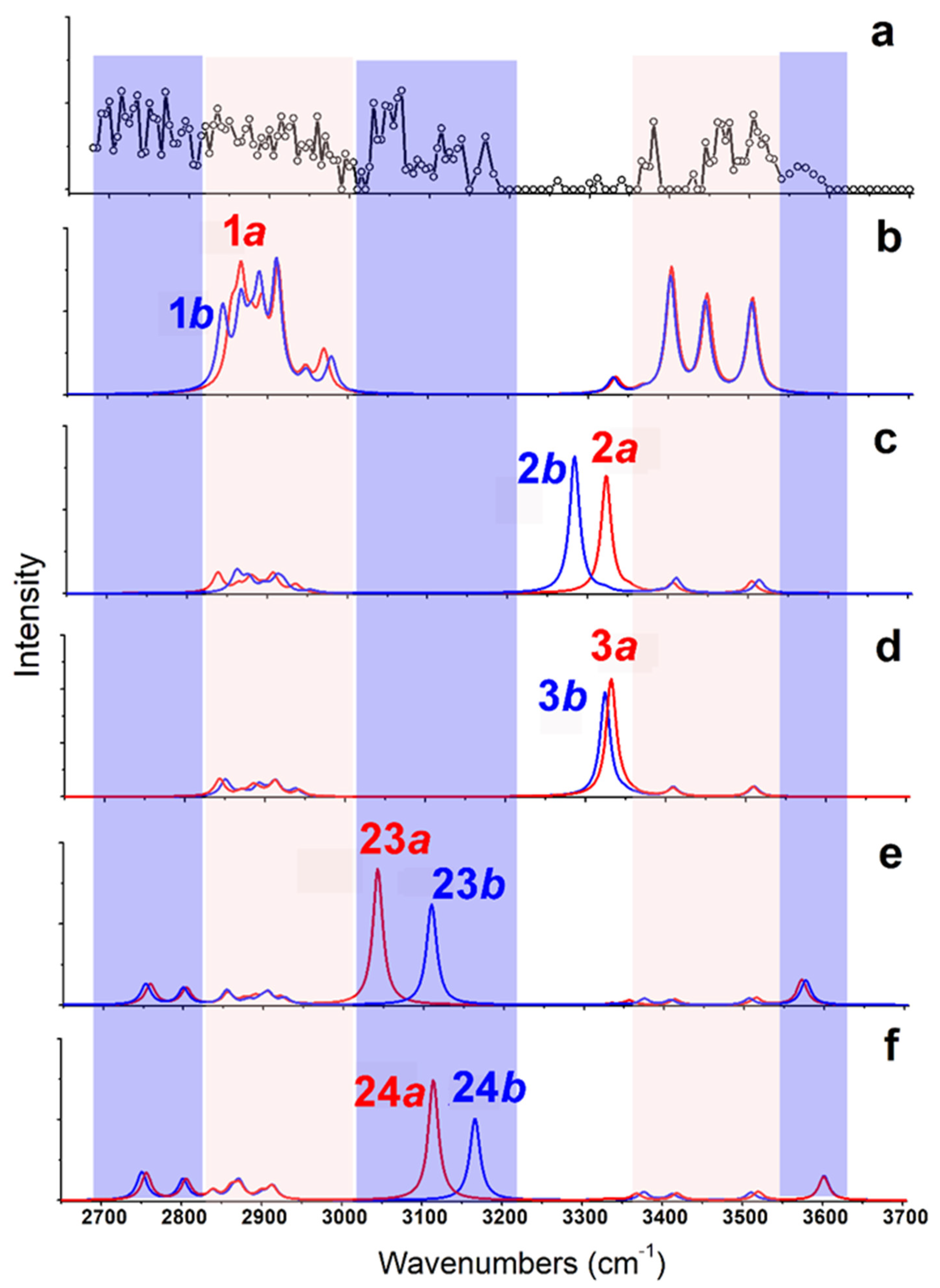 Molecules 26 06546 g004 Molecules 26 06546 g004