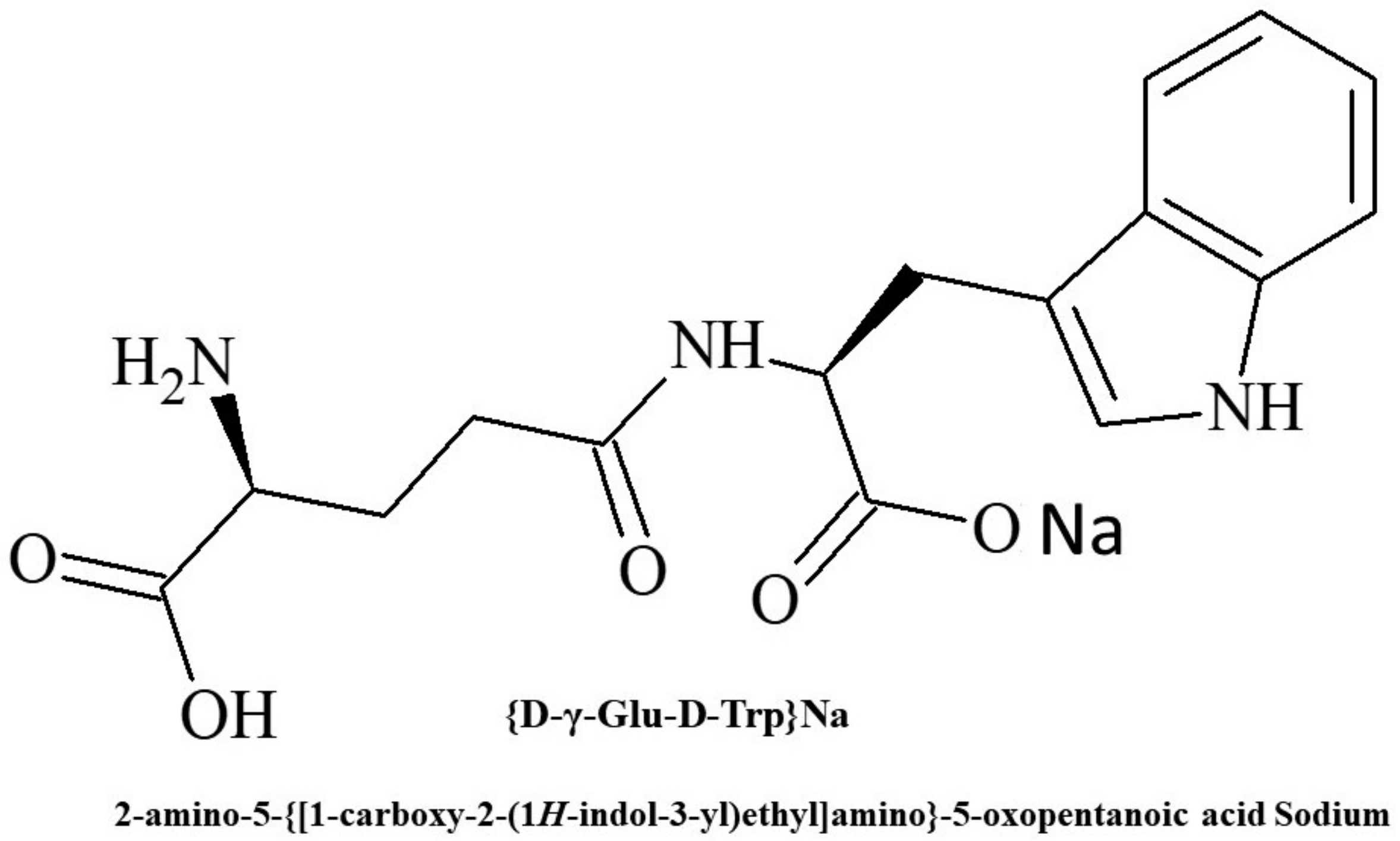 Molecules 26 06550 g001 Molecules 26 06550 g001