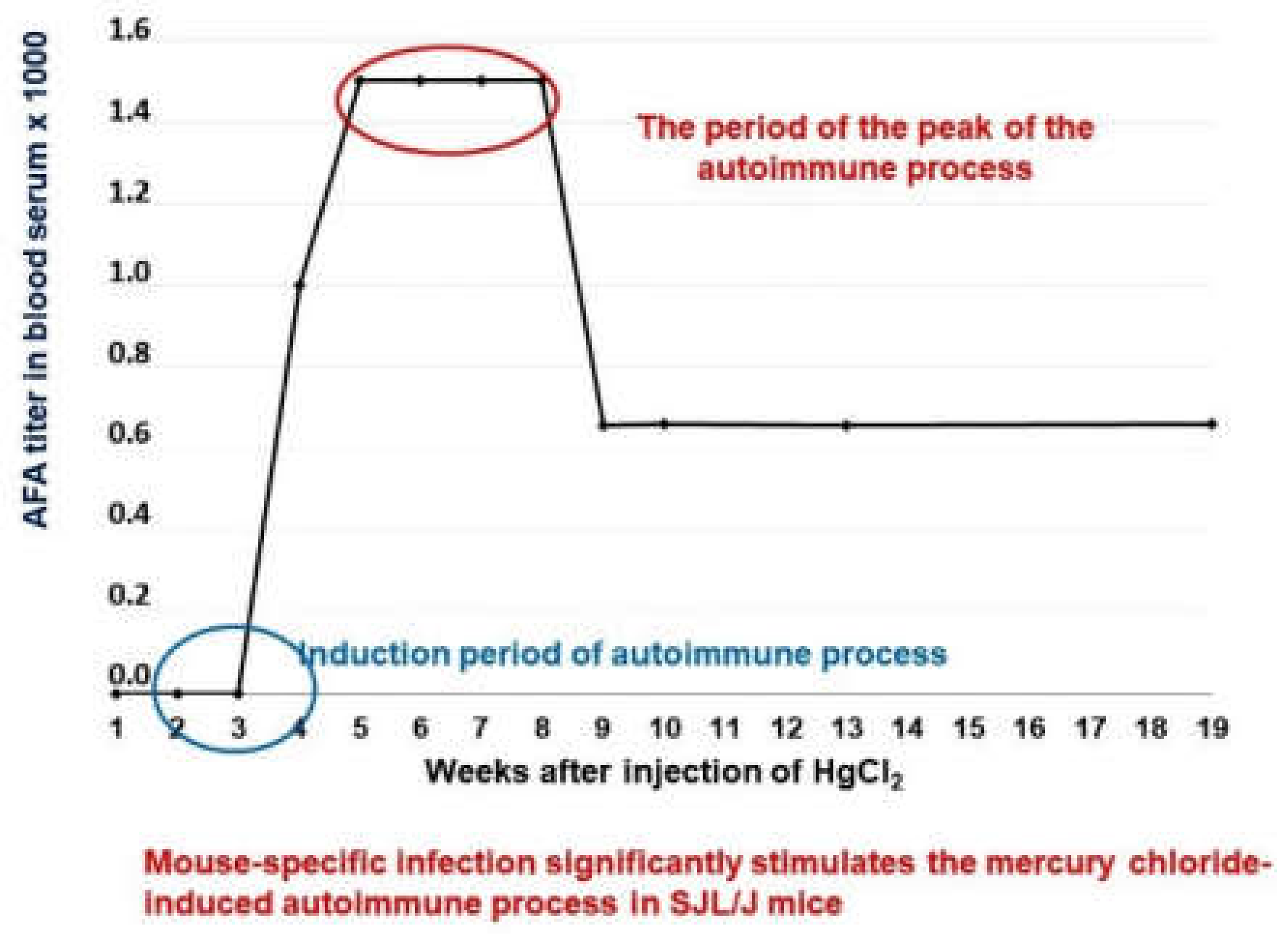 Molecules 26 06550 g003 Molecules 26 06550 g003