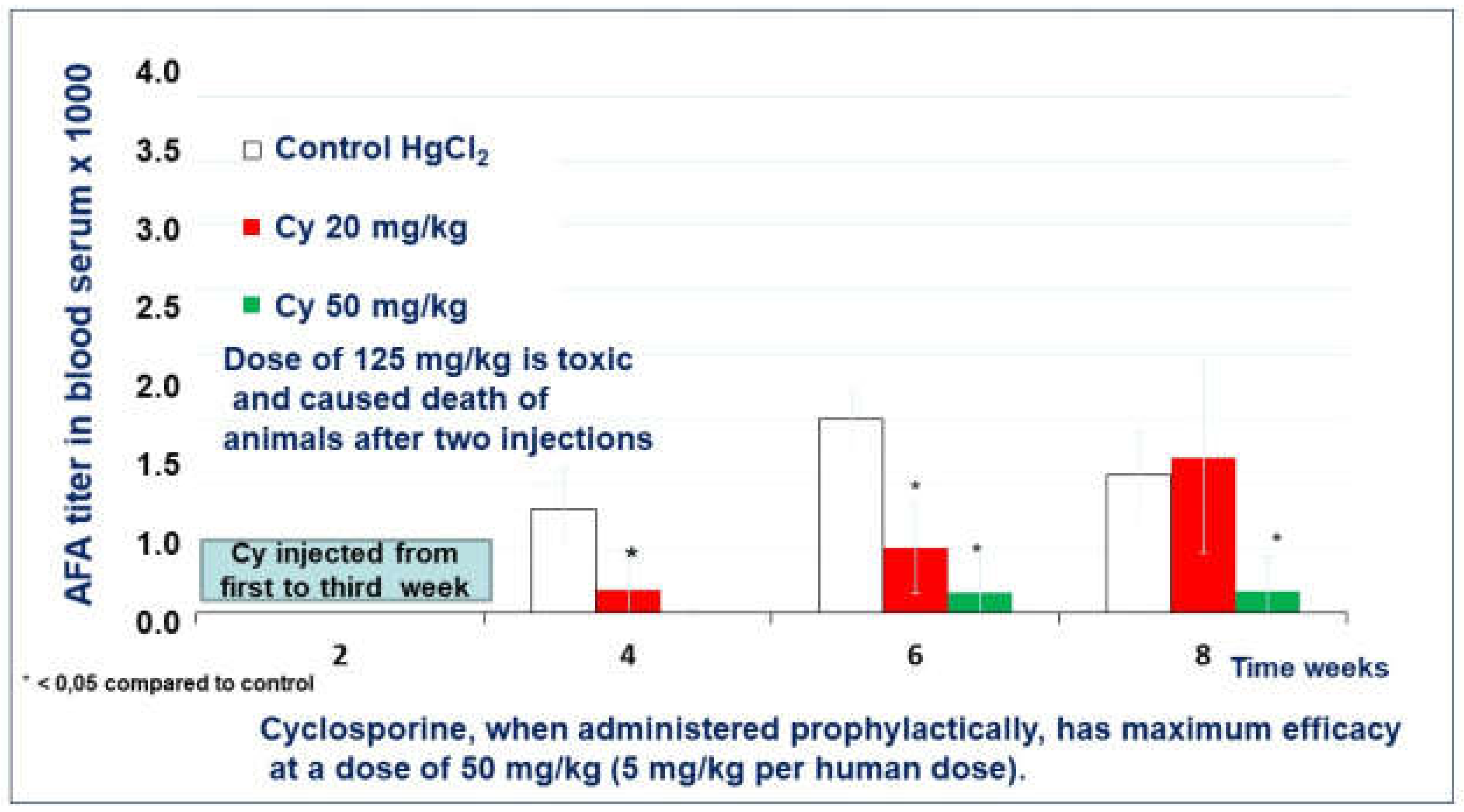 Molecules 26 06550 g004 Molecules 26 06550 g004