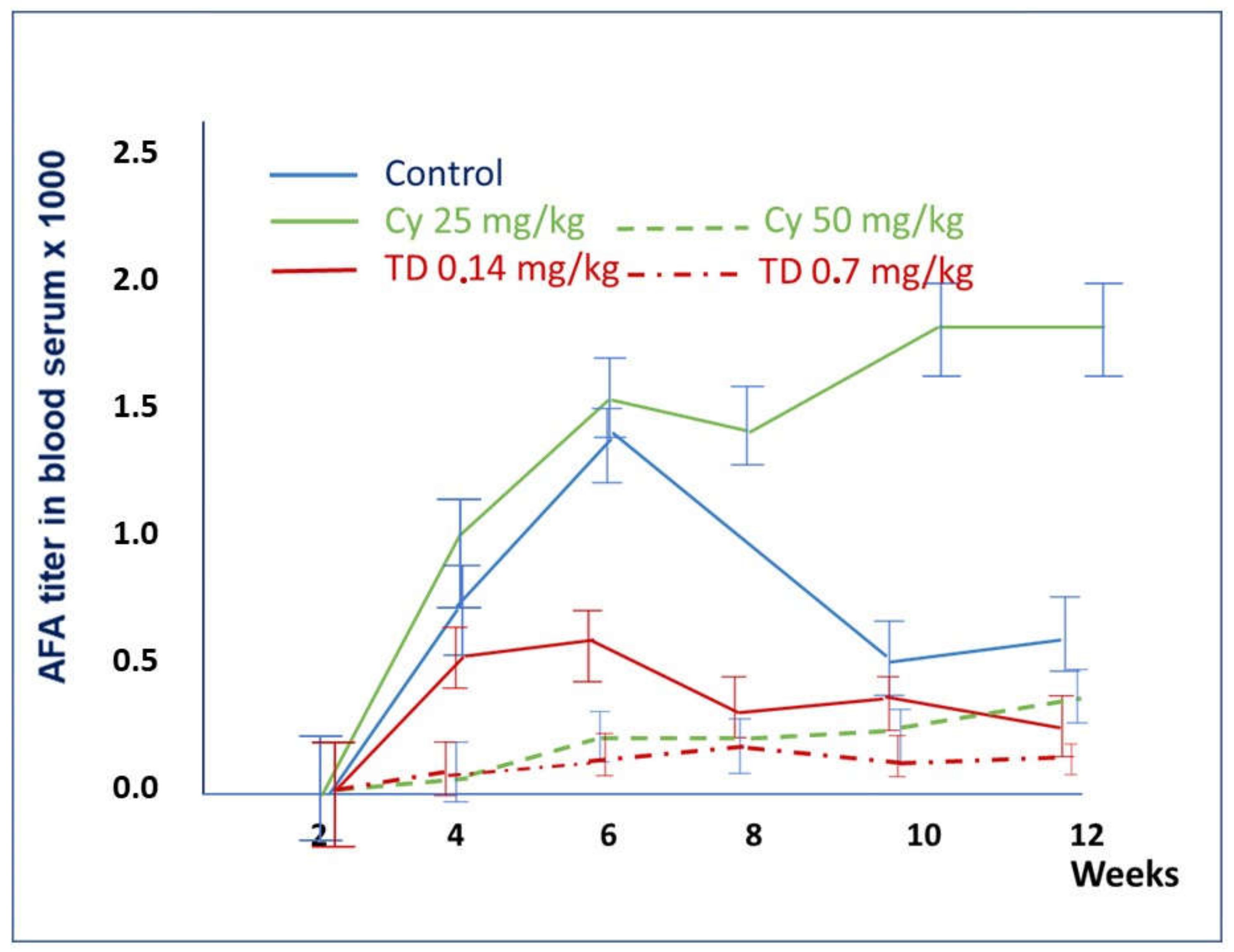 Molecules 26 06550 g006 Molecules 26 06550 g006