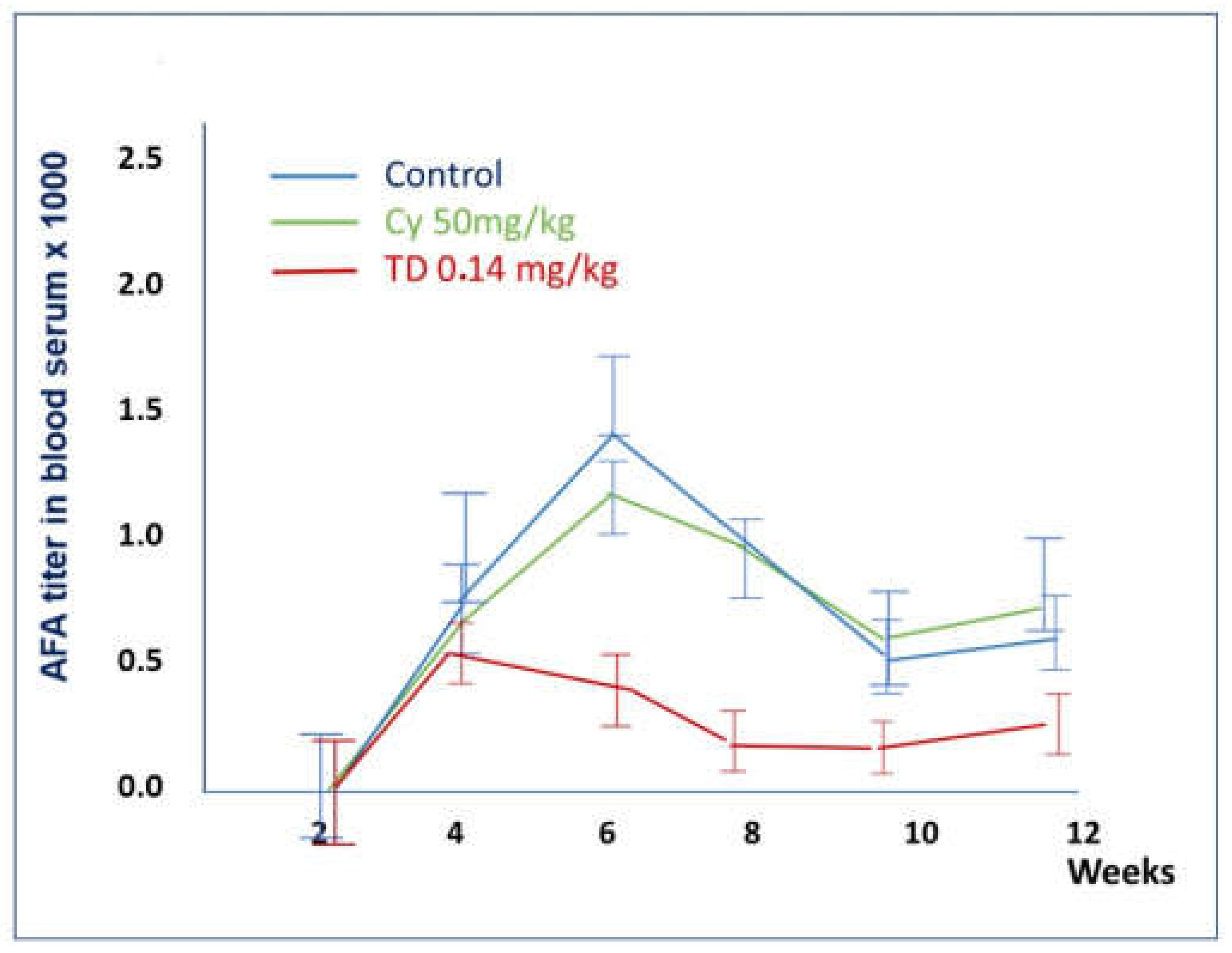 Molecules 26 06550 g009 Molecules 26 06550 g009