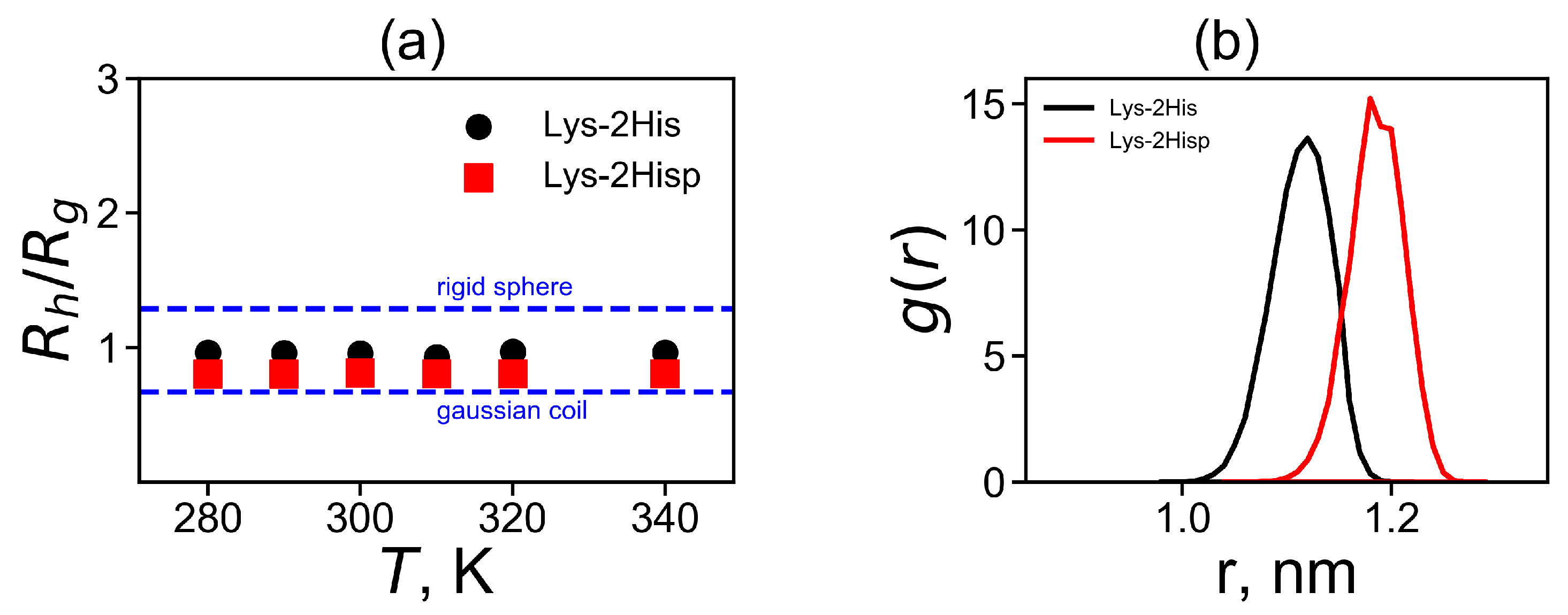 Molecules 26 06552 g004