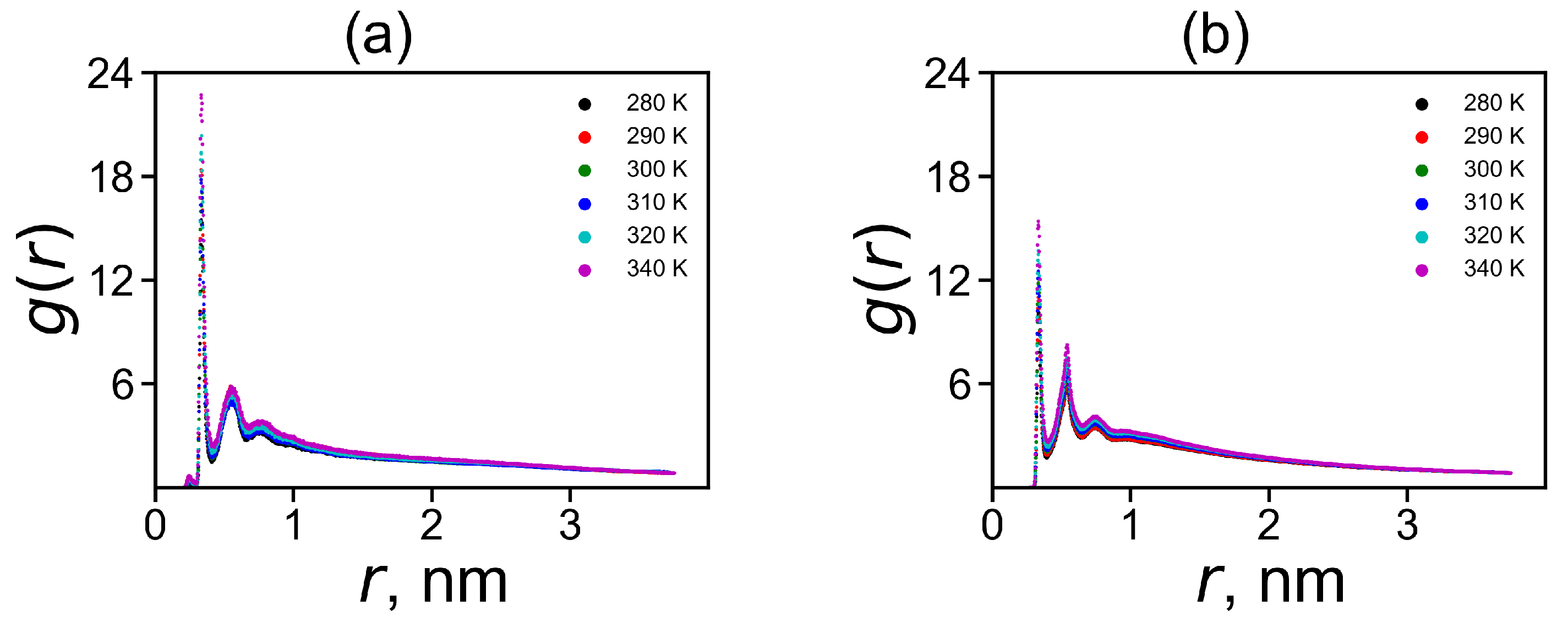 Molecules 26 06552 g007