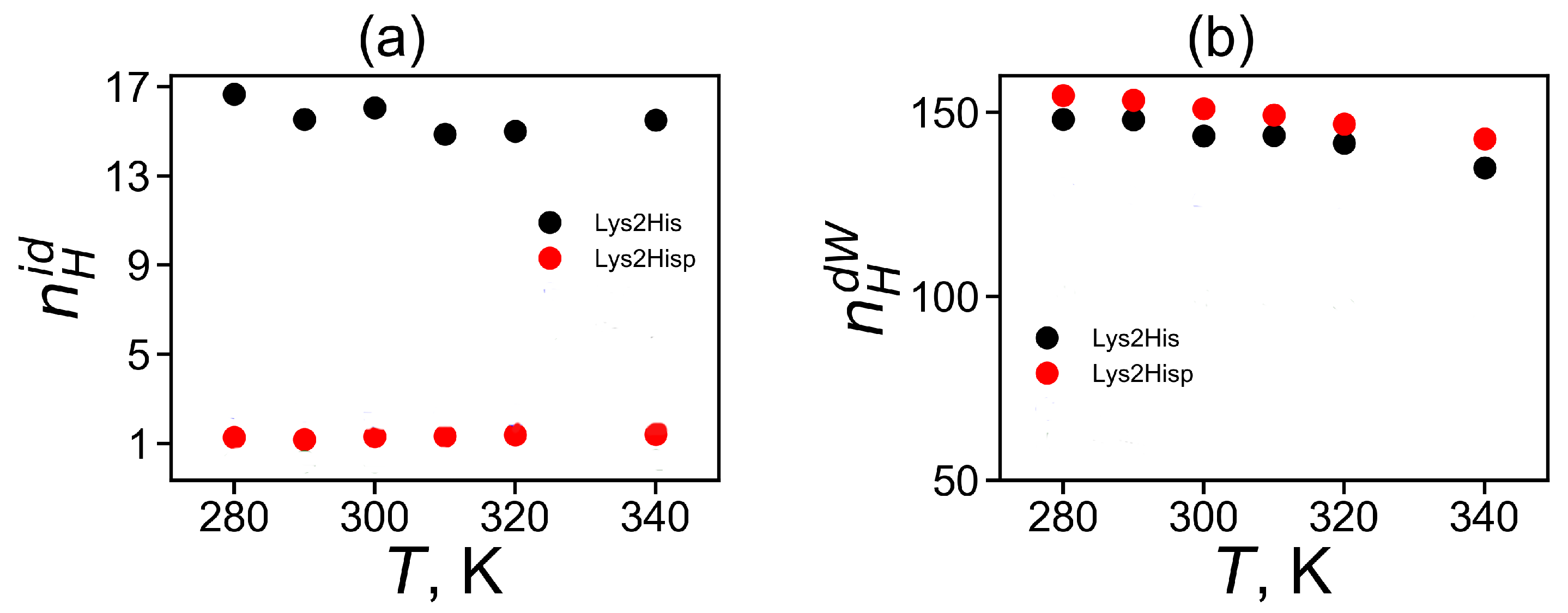 Molecules 26 06552 g008