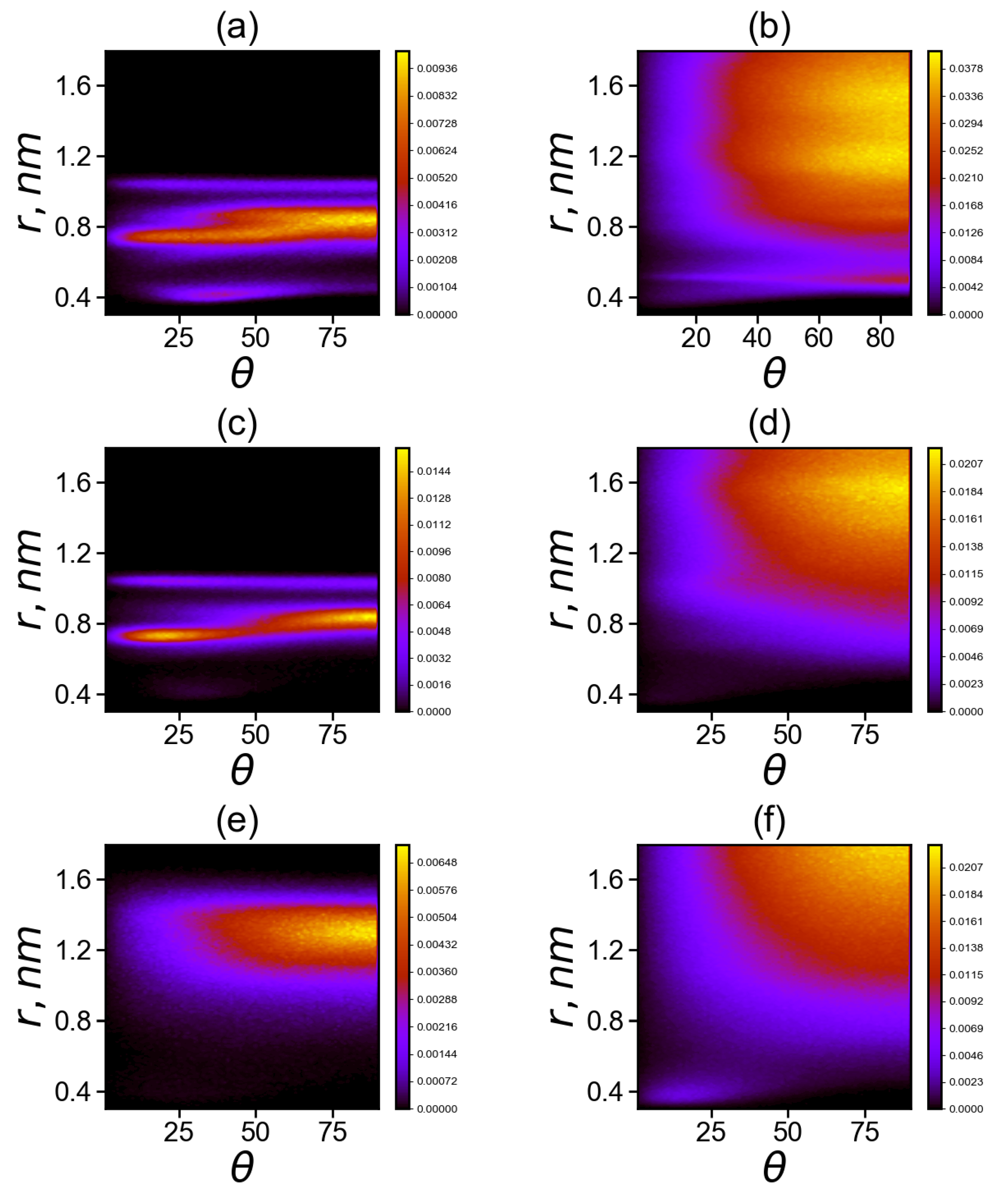 Molecules 26 06552 g010