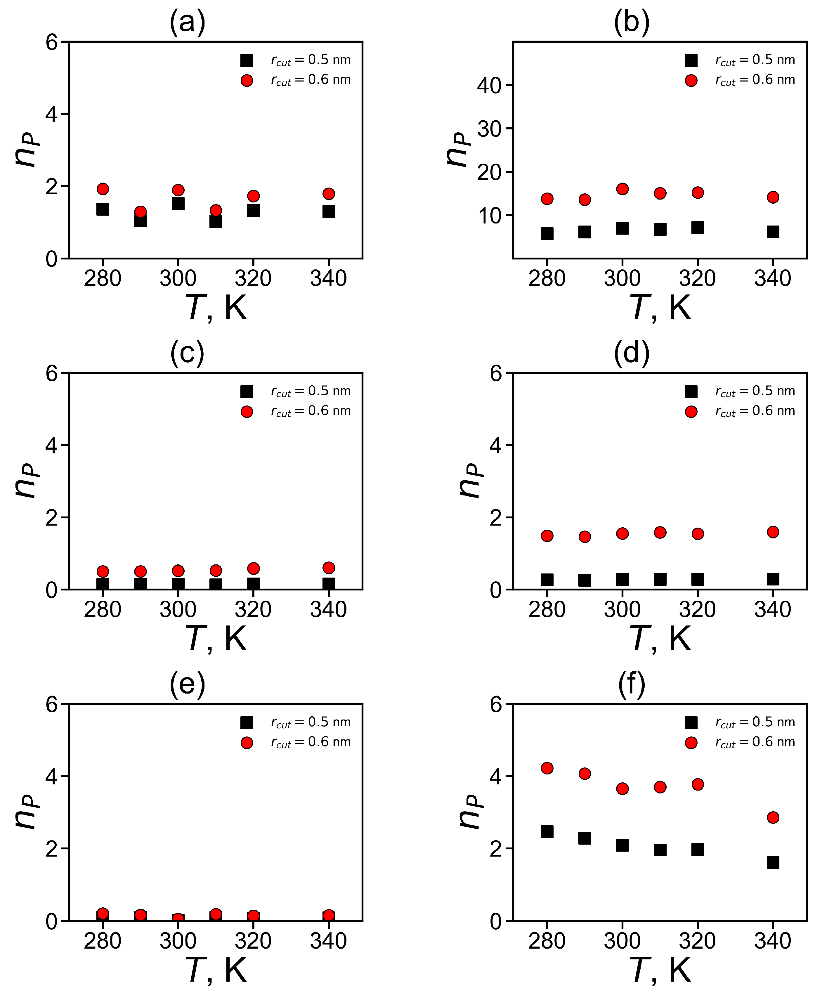 Molecules 26 06552 g012