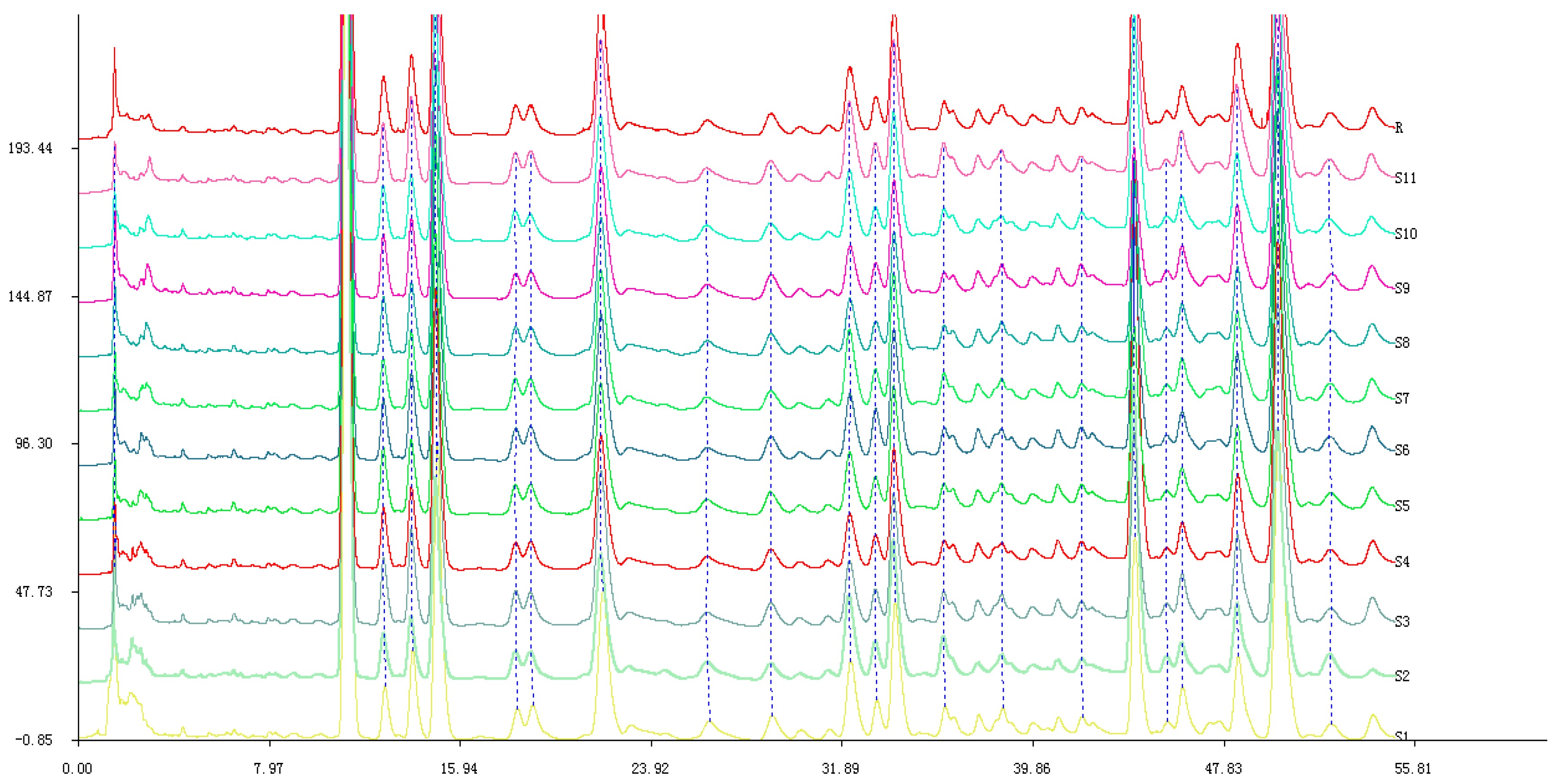 Molecules 26 06554 g001