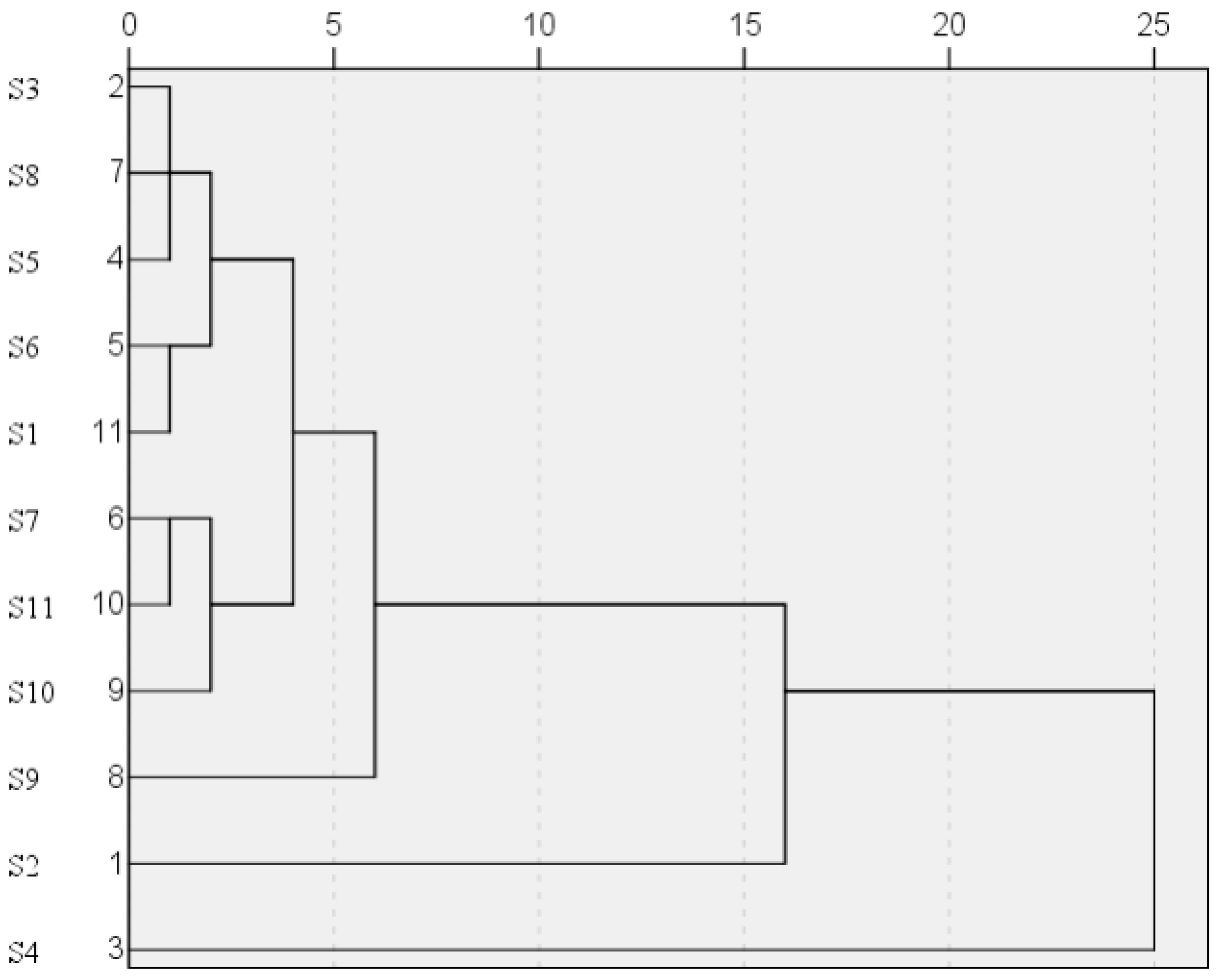 Molecules 26 06554 g004