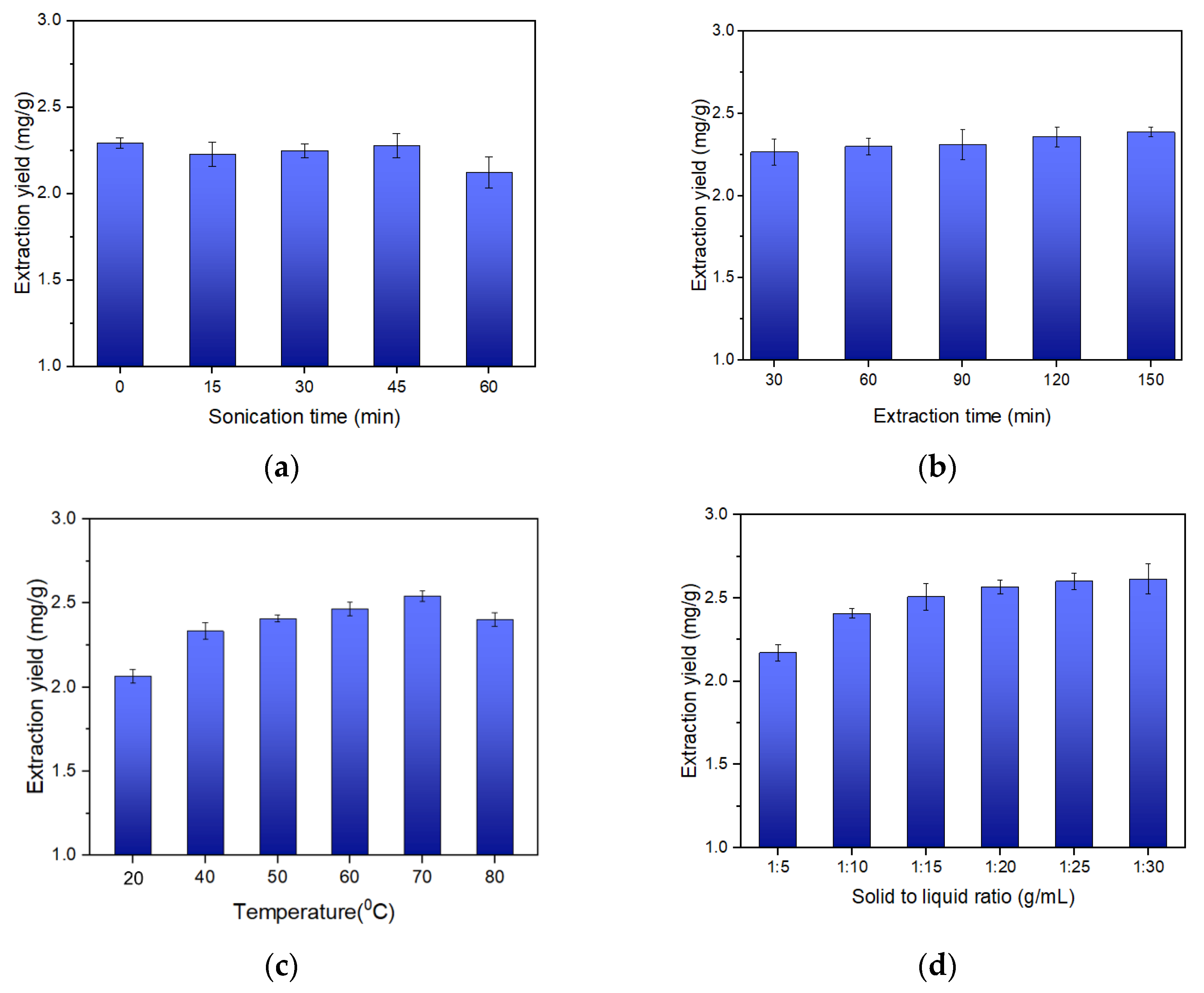 Molecules 26 06555 g003