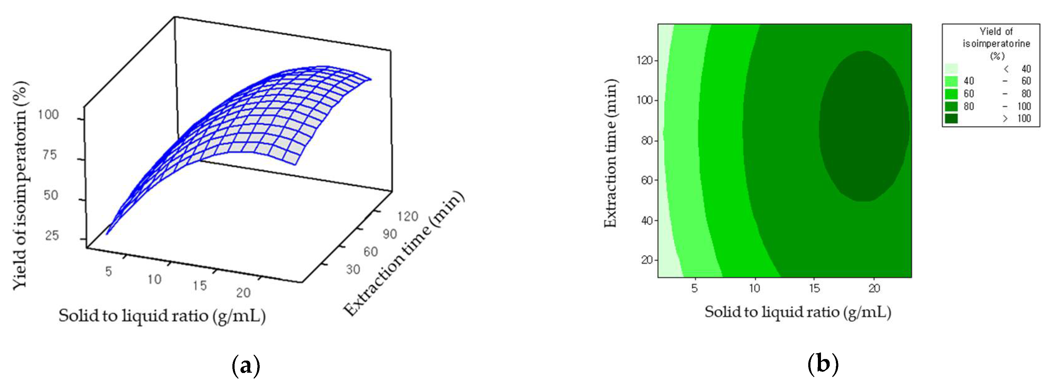 Molecules 26 06555 g004