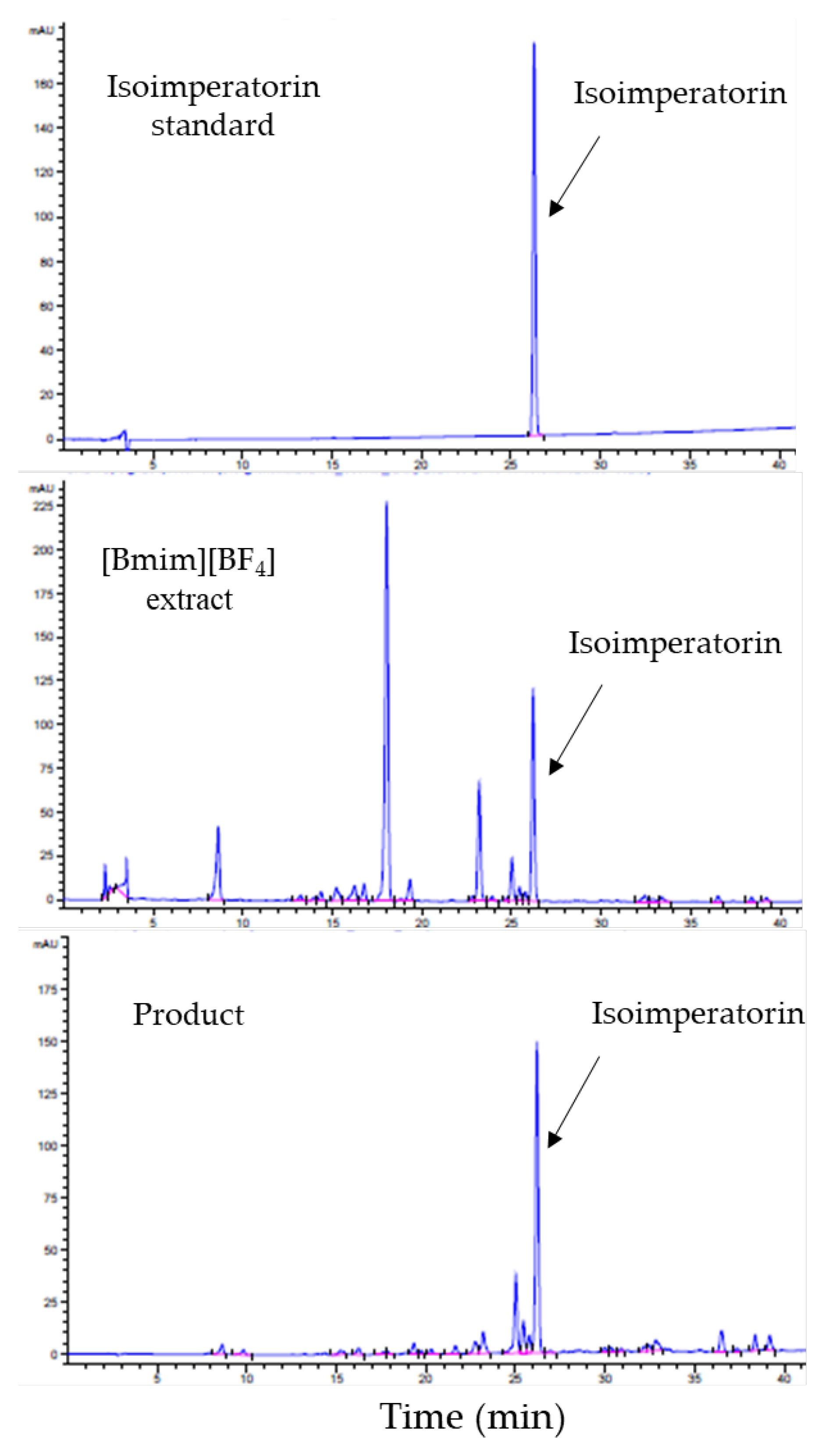 Molecules 26 06555 g005