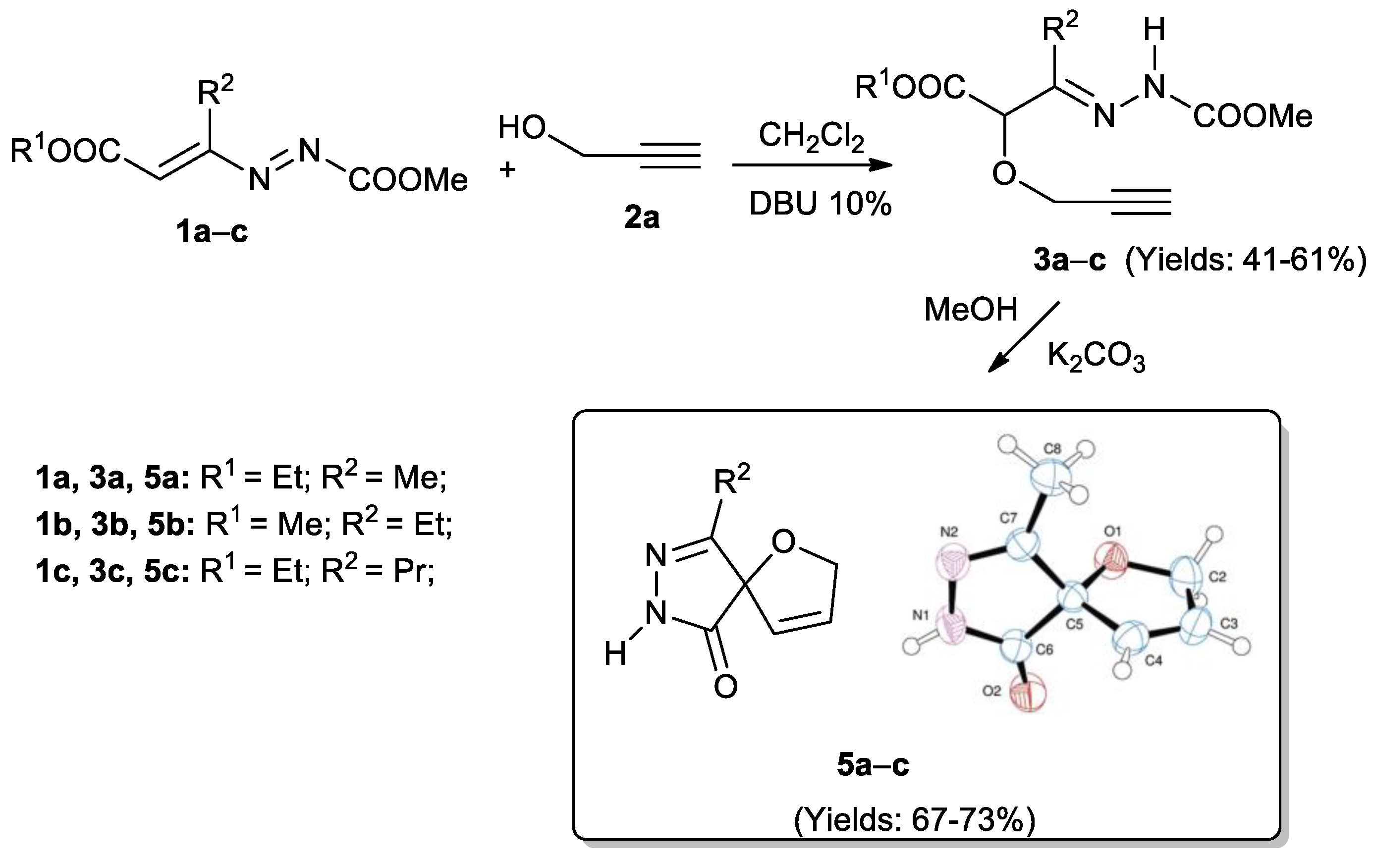 Molecules 26 06557 sch001