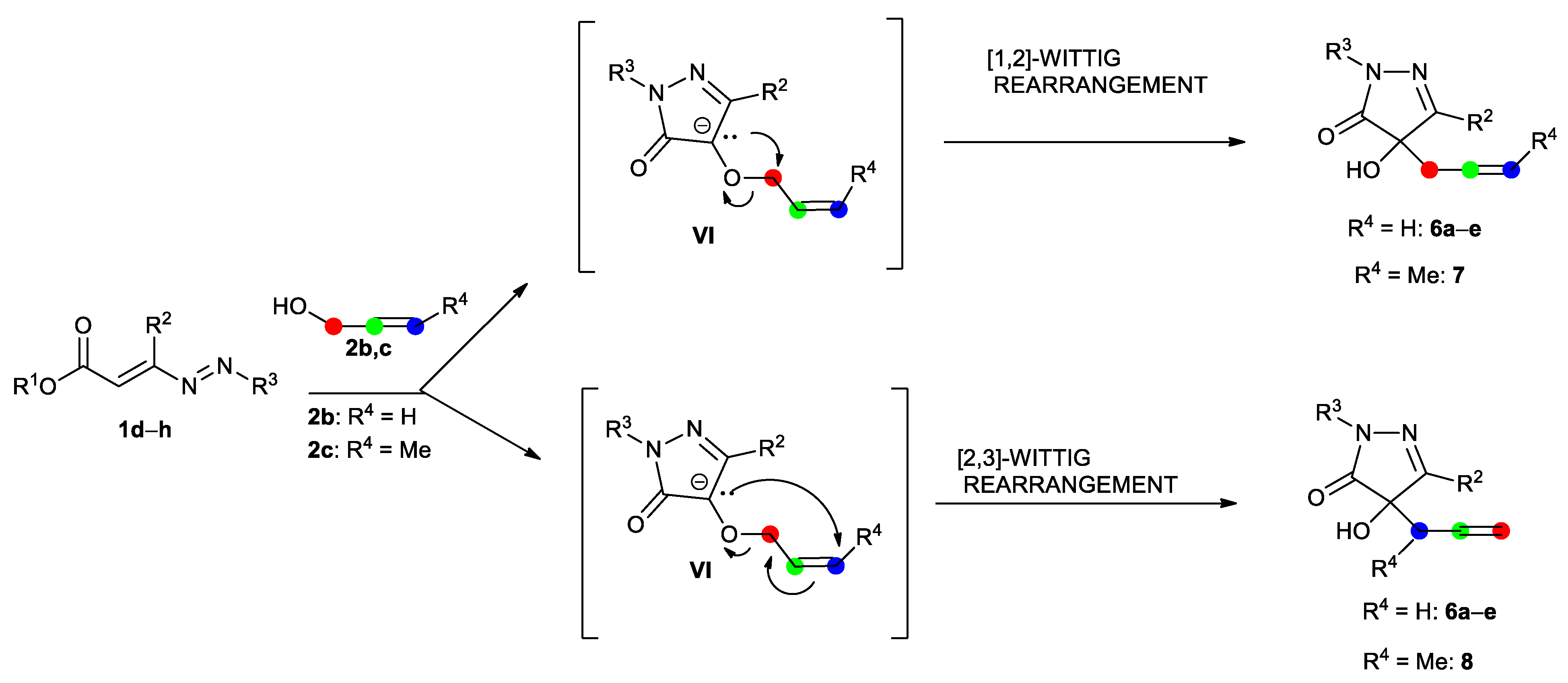 Molecules 26 06557 sch005
