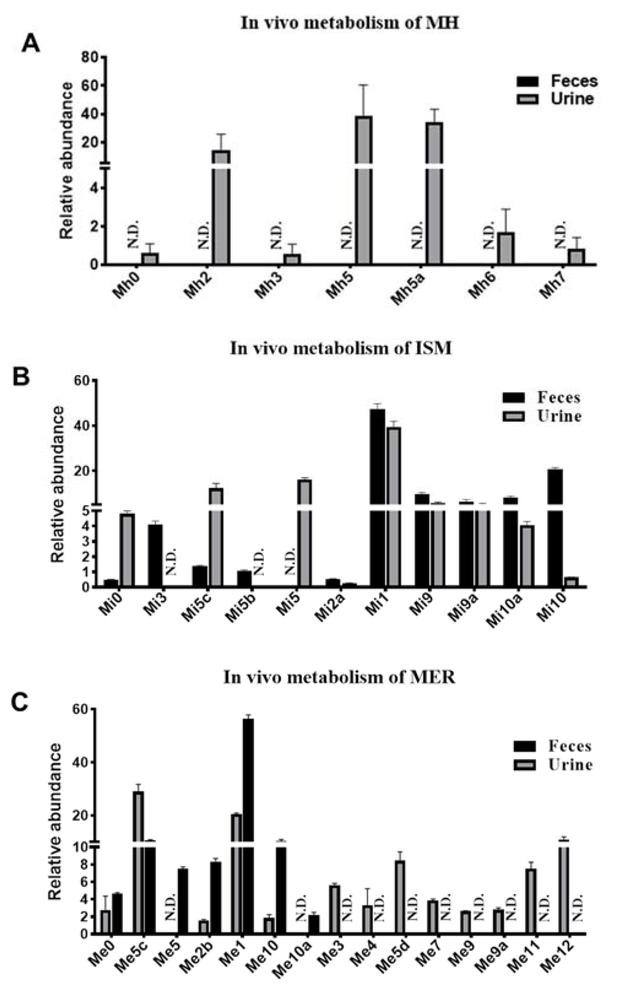 Molecules 26 06558 g004