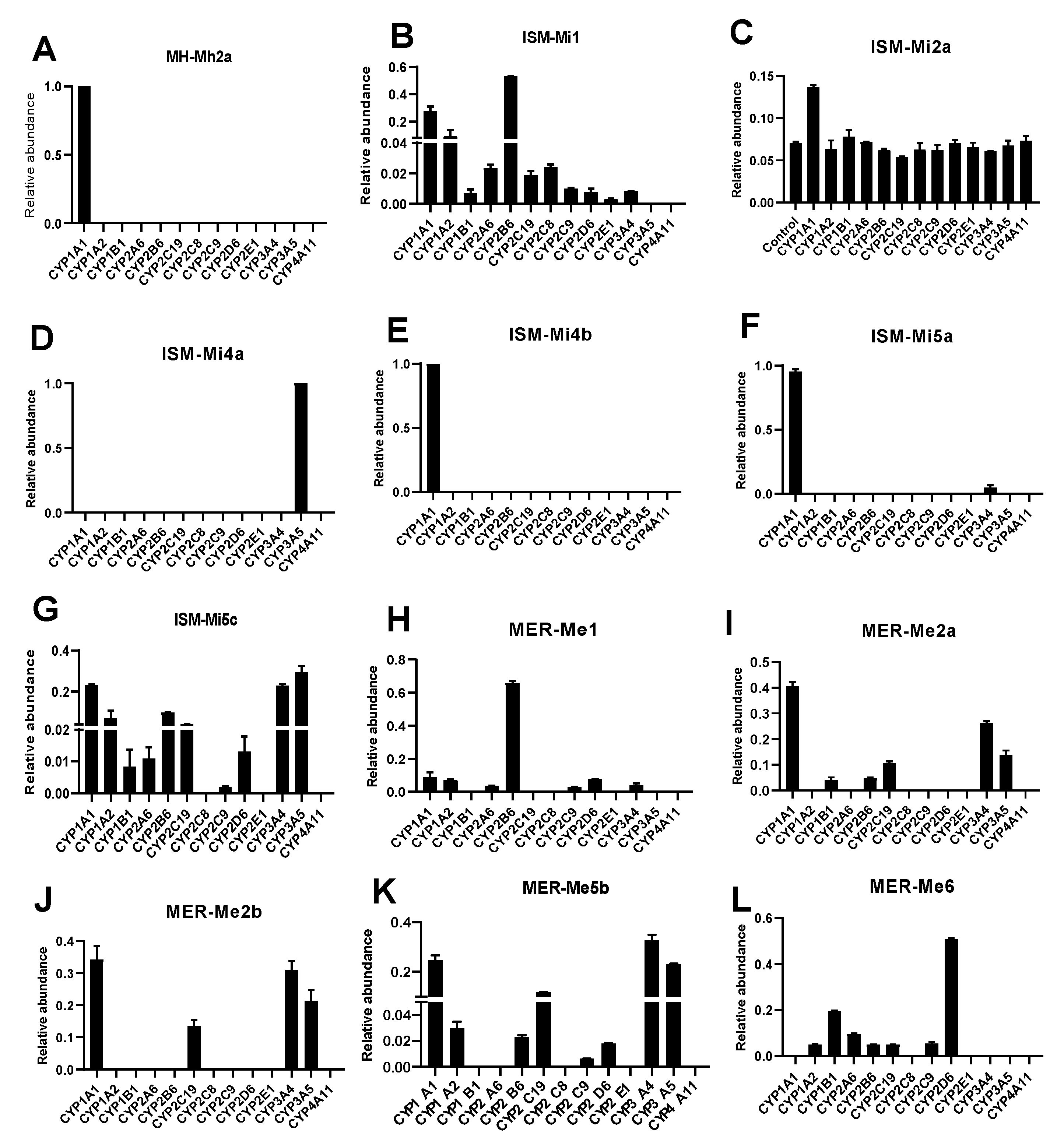 Molecules 26 06558 g007