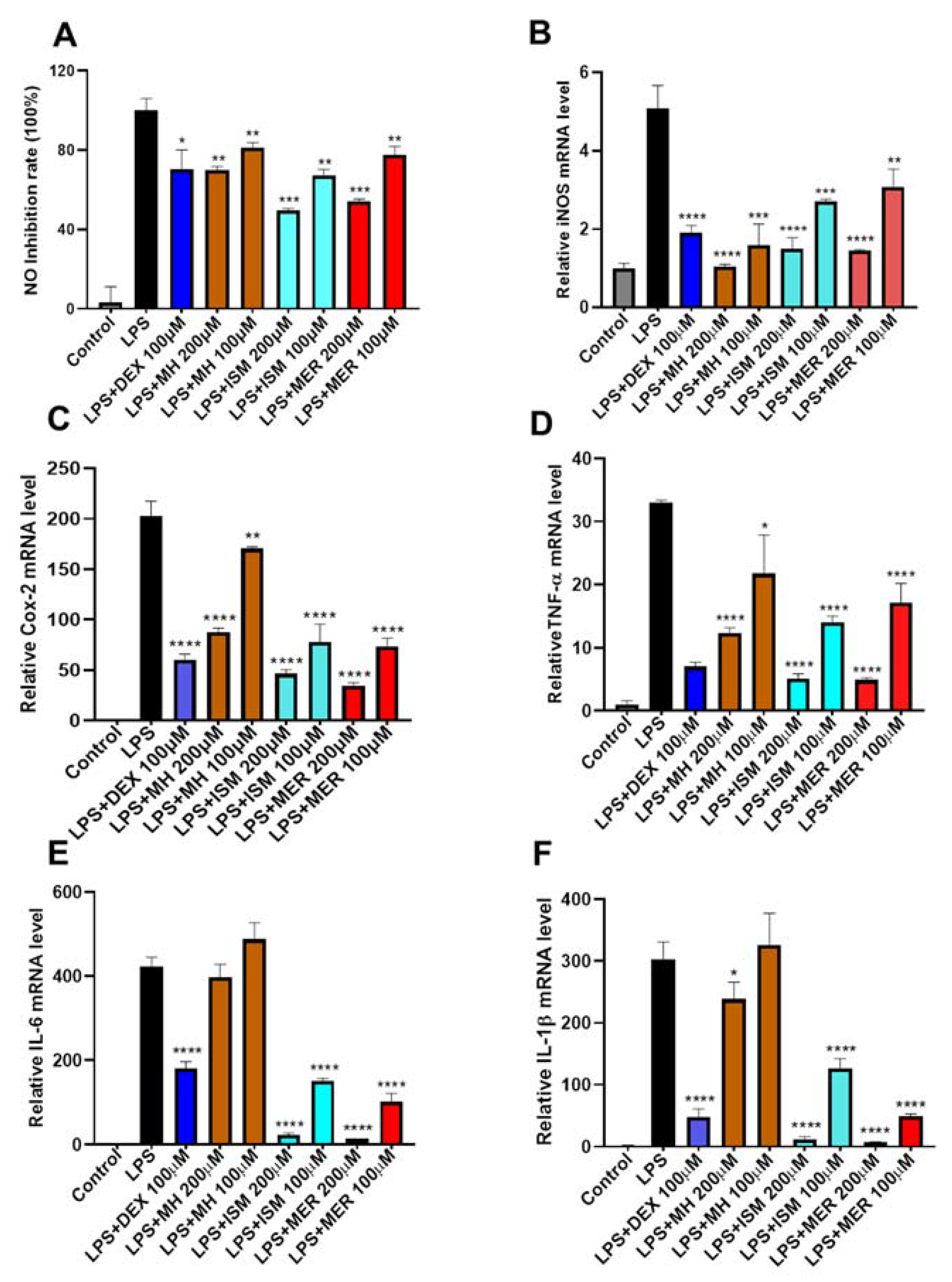 Molecules 26 06558 g008