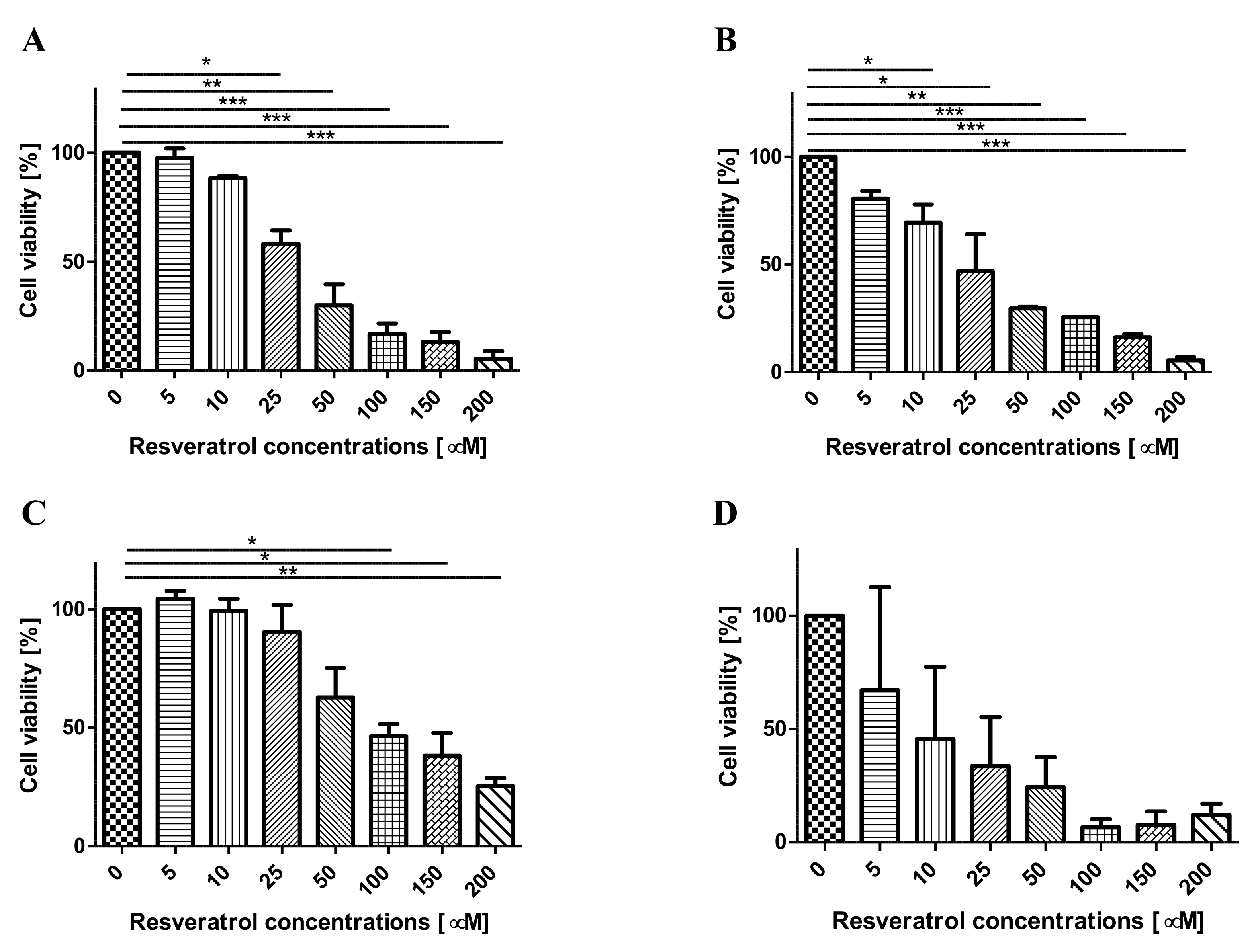 Molecules 26 06560 g002