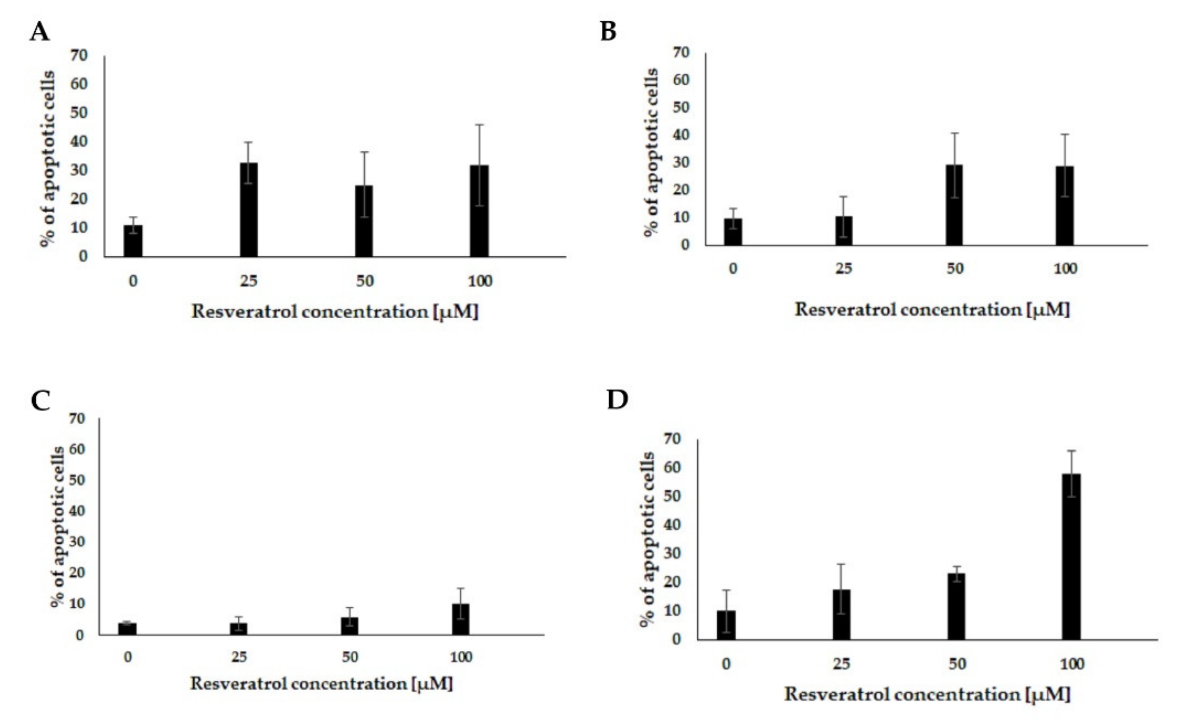 Molecules 26 06560 g005