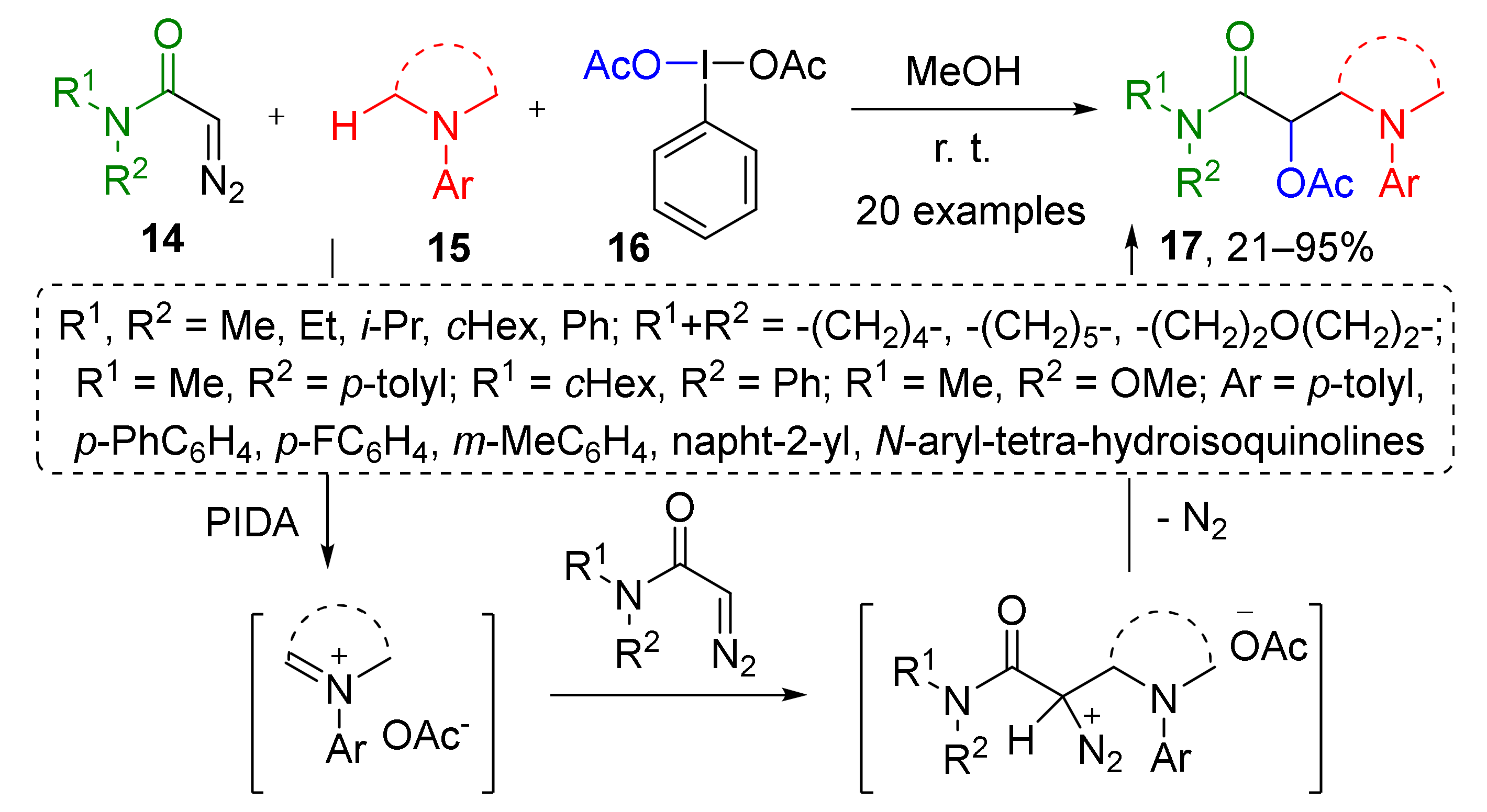Molecules 26 06563 sch004