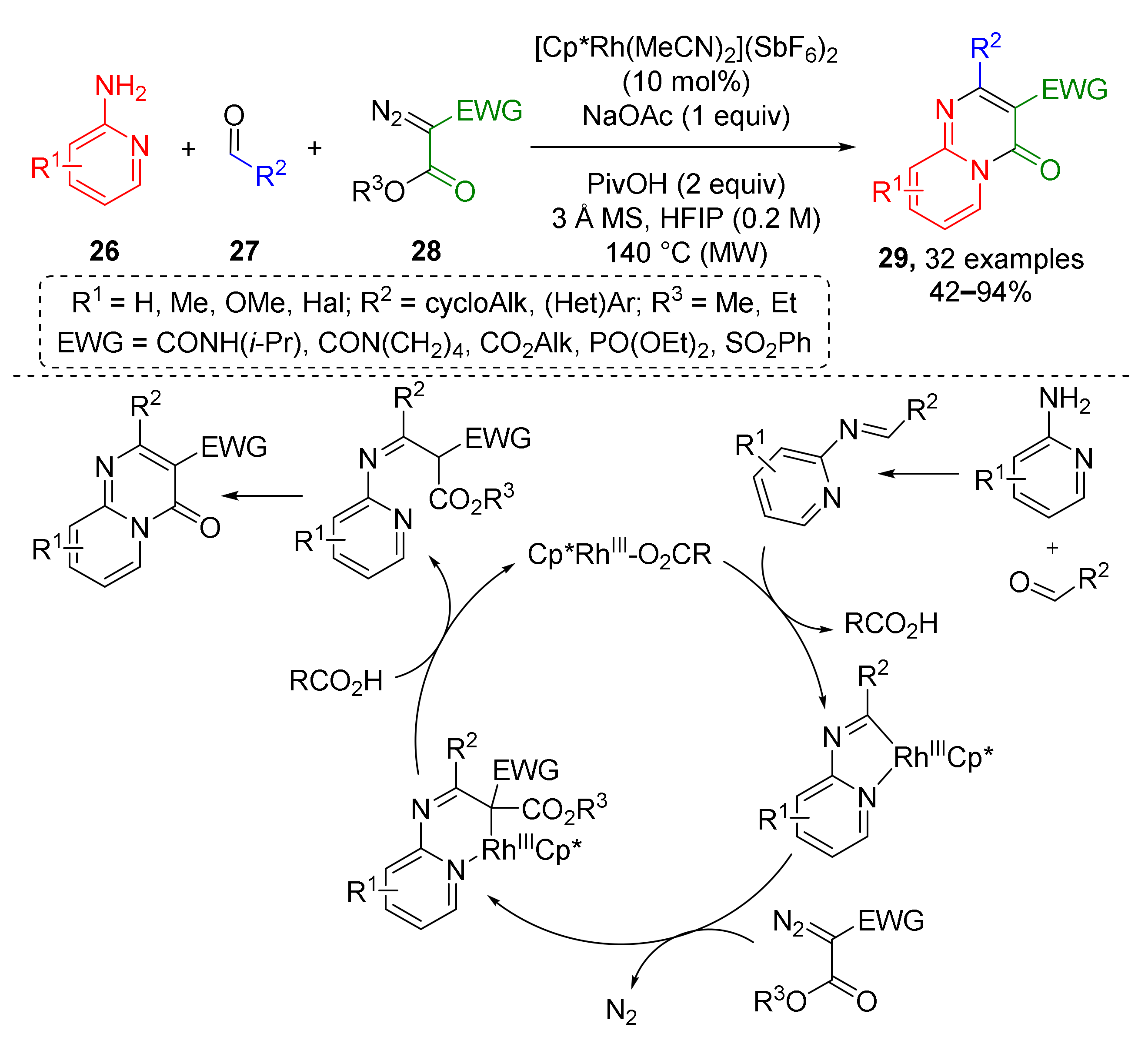 Molecules 26 06563 sch008