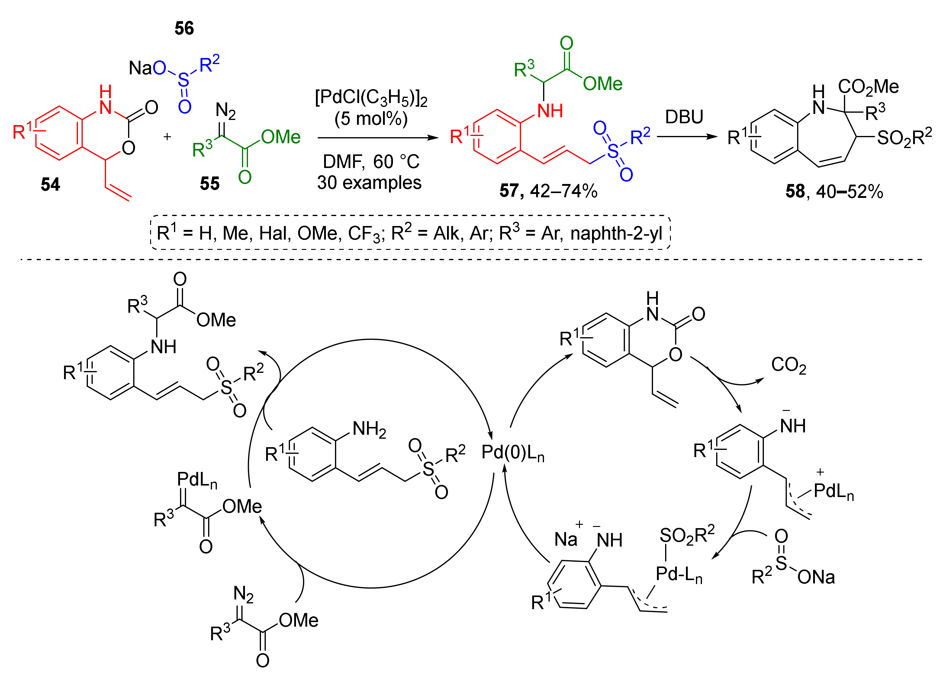 Molecules 26 06563 sch015