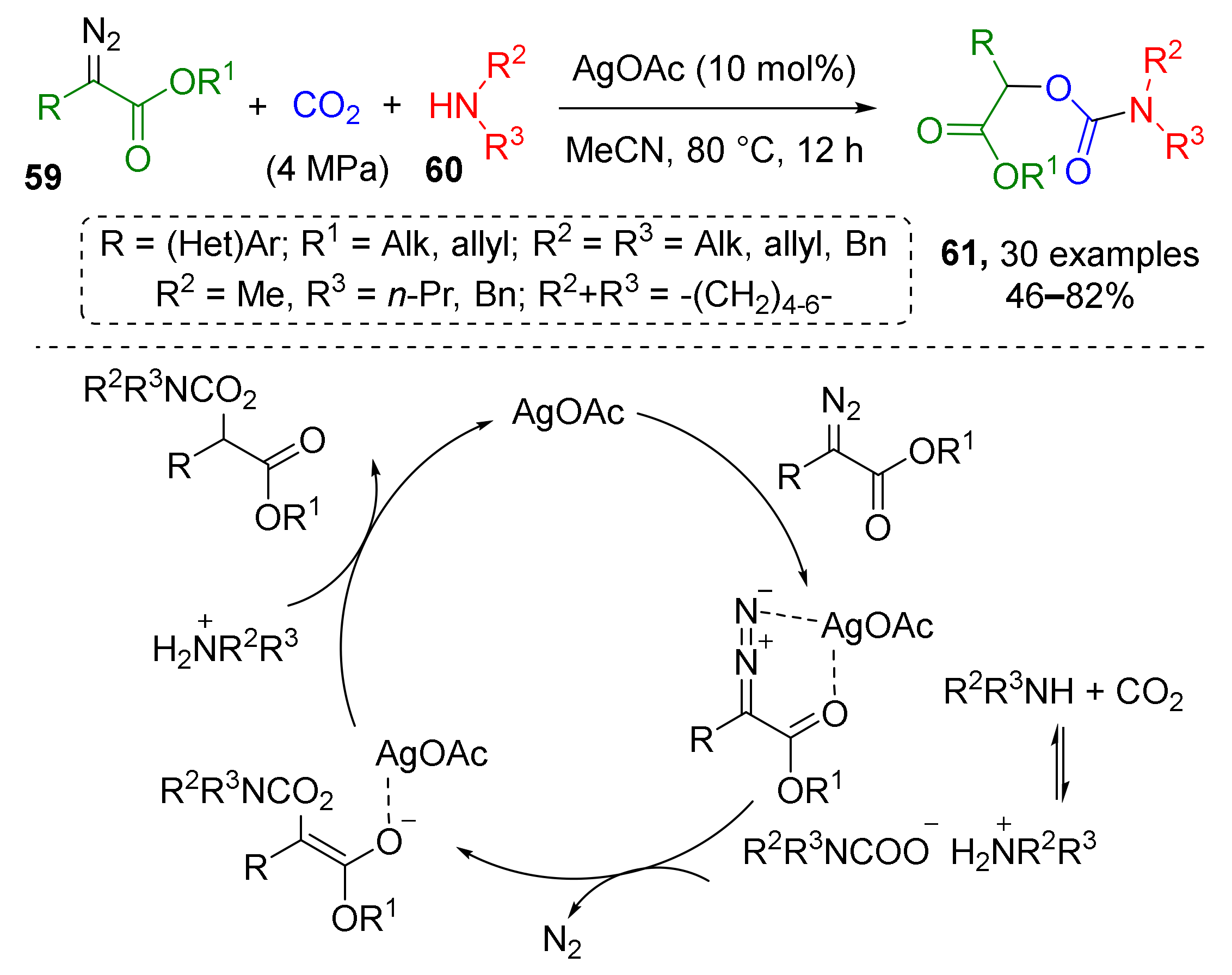 Molecules 26 06563 sch016
