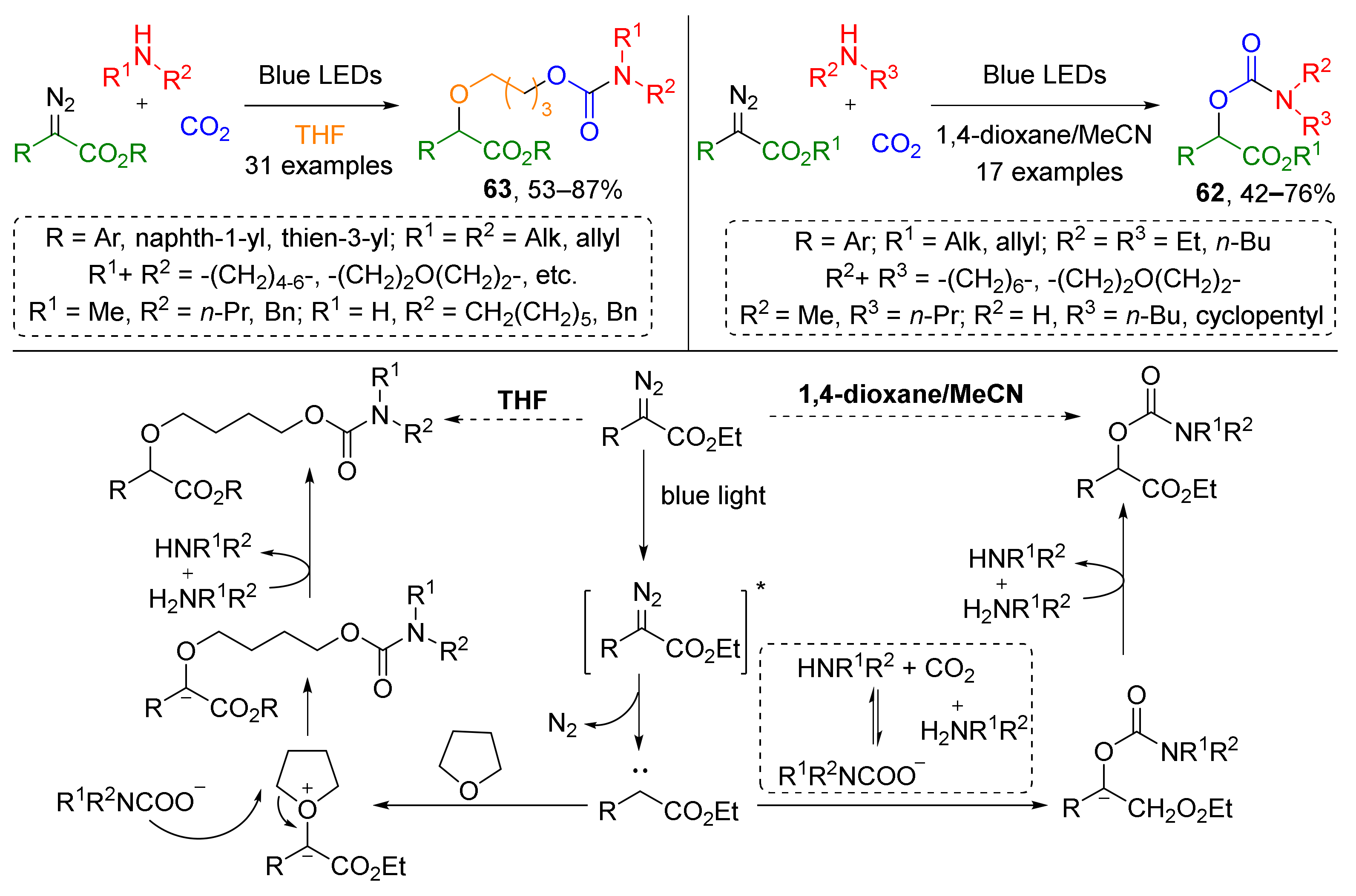 Molecules 26 06563 sch017