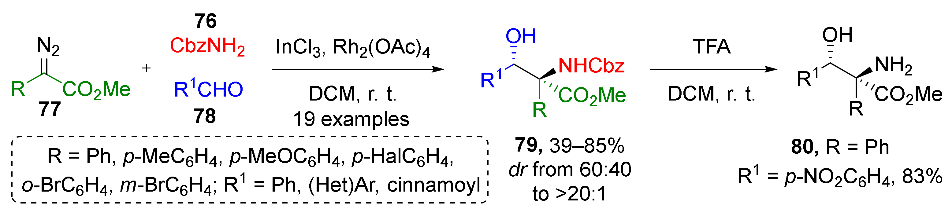 Molecules 26 06563 sch022