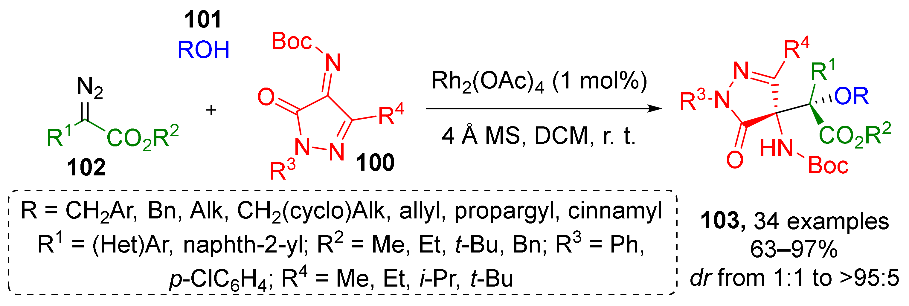 Molecules 26 06563 sch029