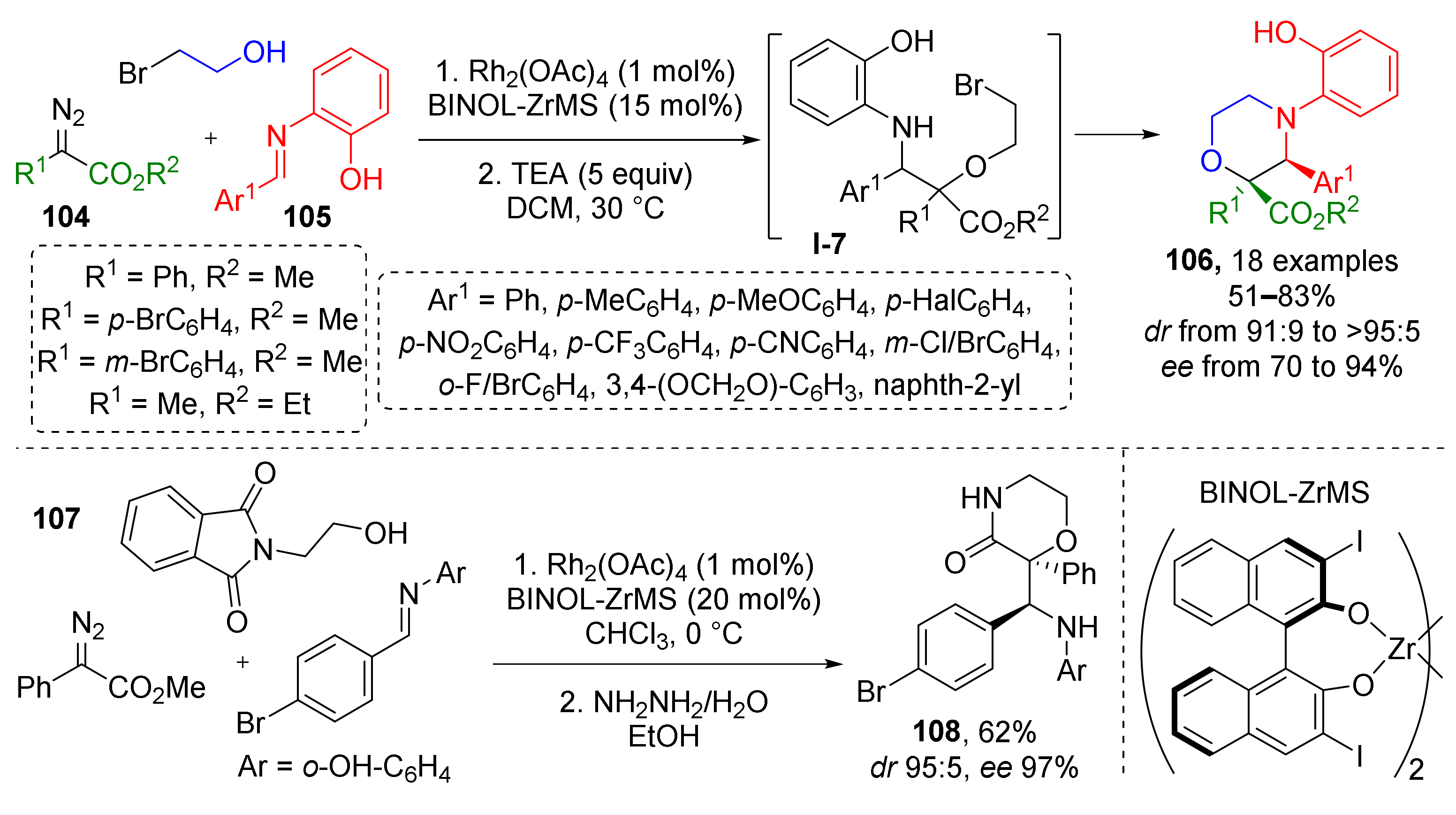 Molecules 26 06563 sch030