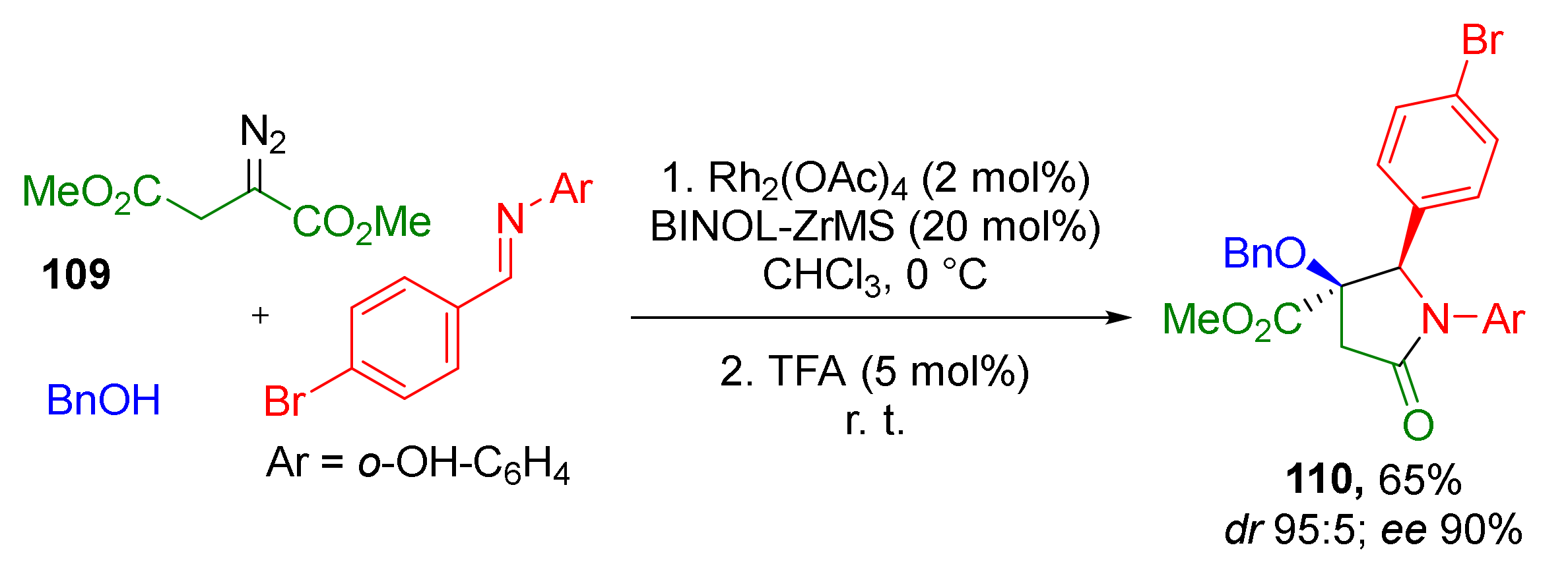 Molecules 26 06563 sch031