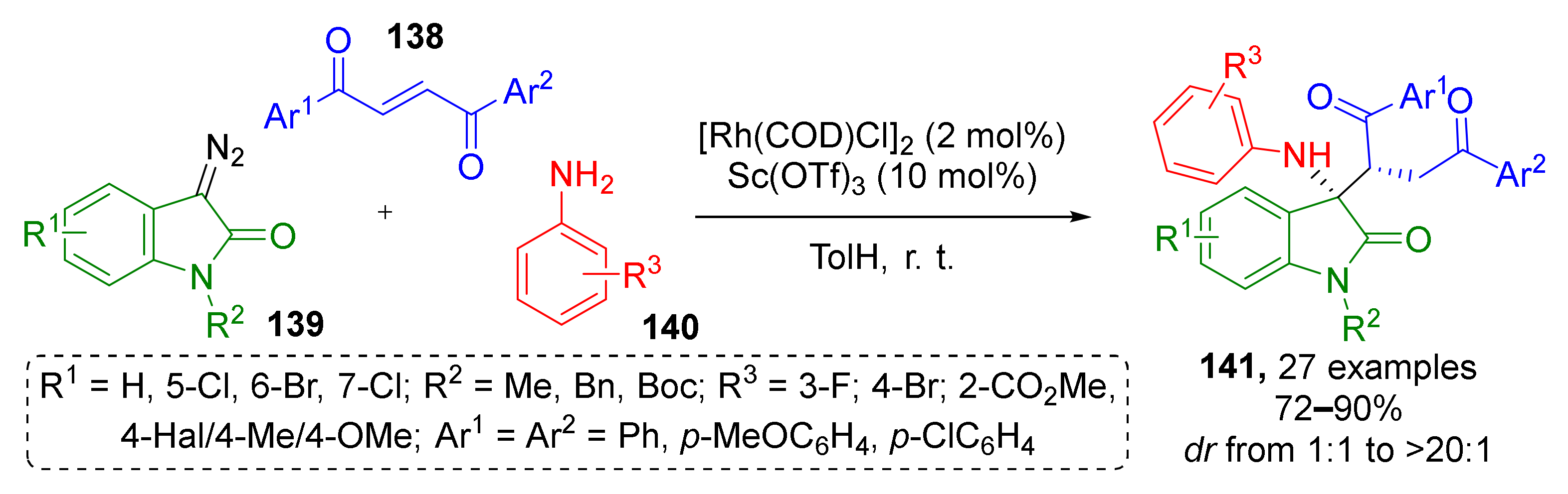 Molecules 26 06563 sch039