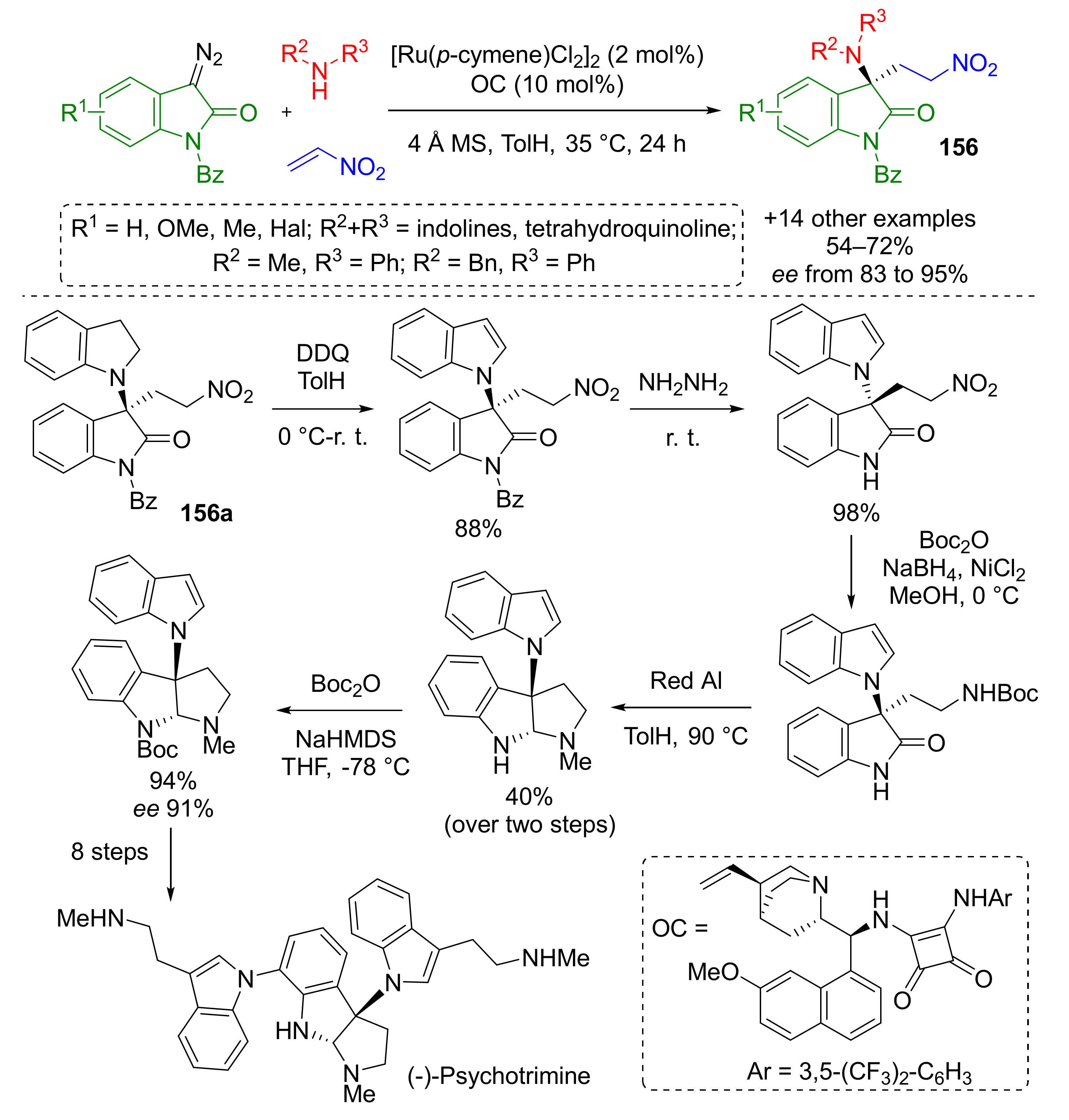 Molecules 26 06563 sch044