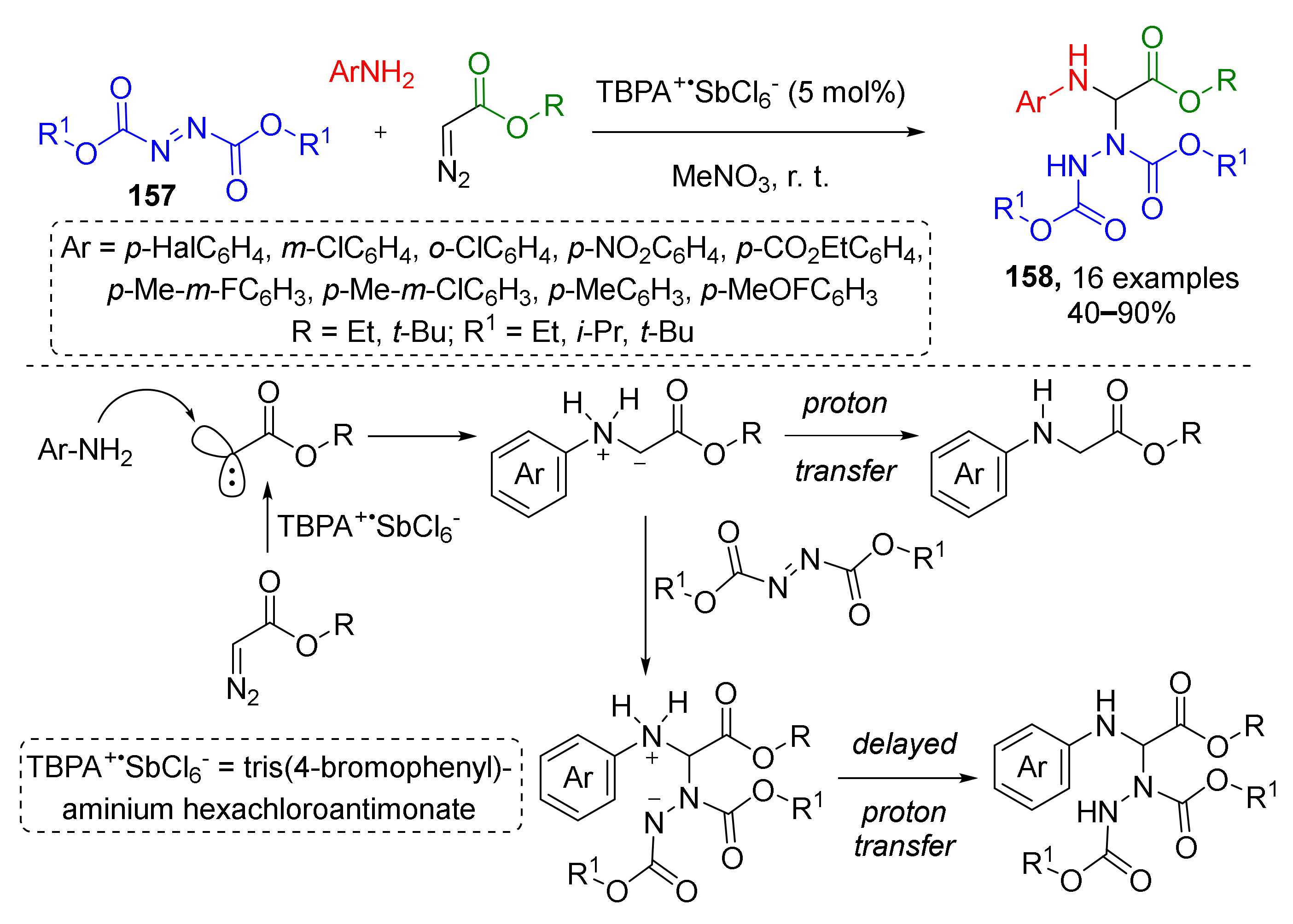 Molecules 26 06563 sch045