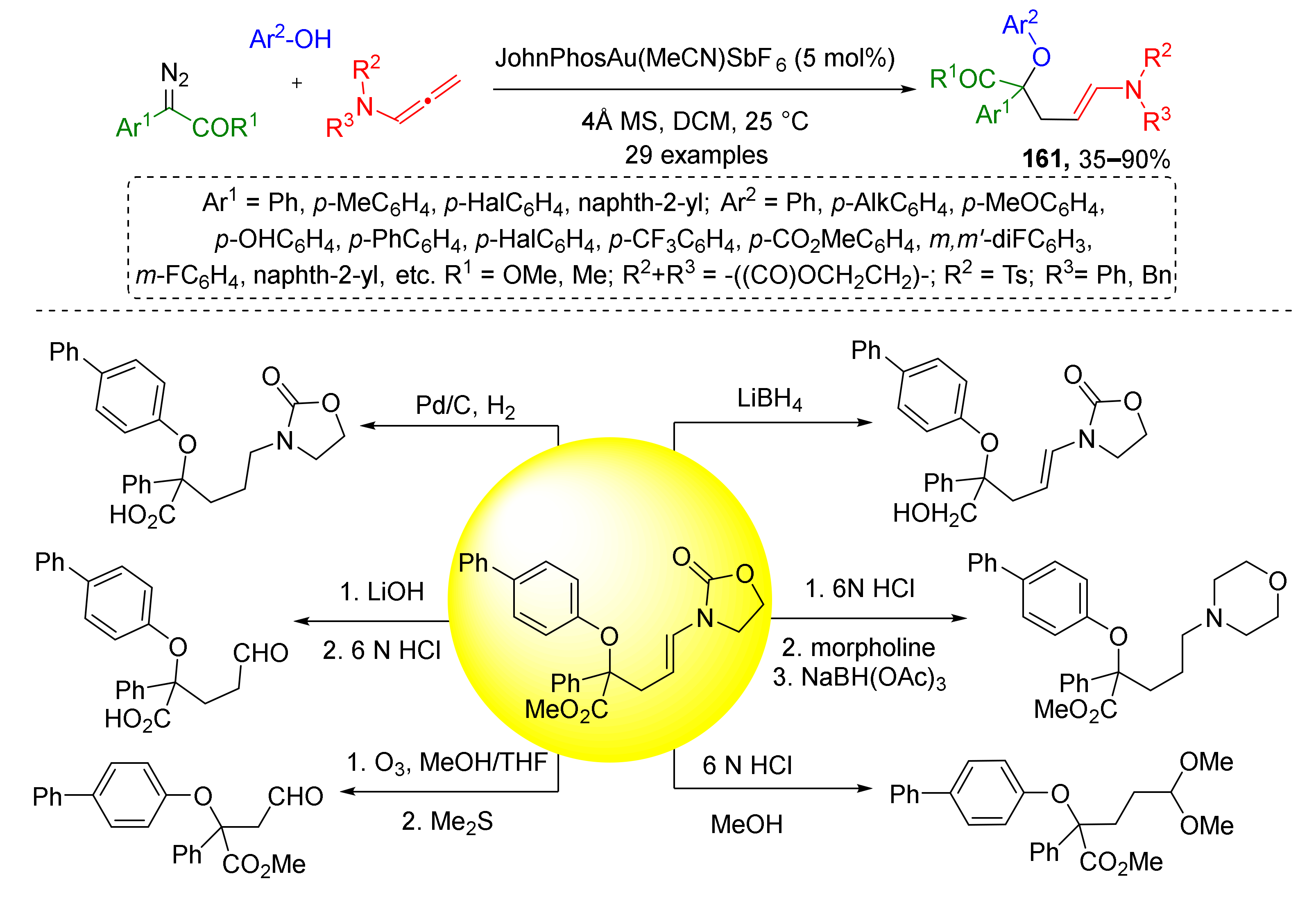Molecules 26 06563 sch047