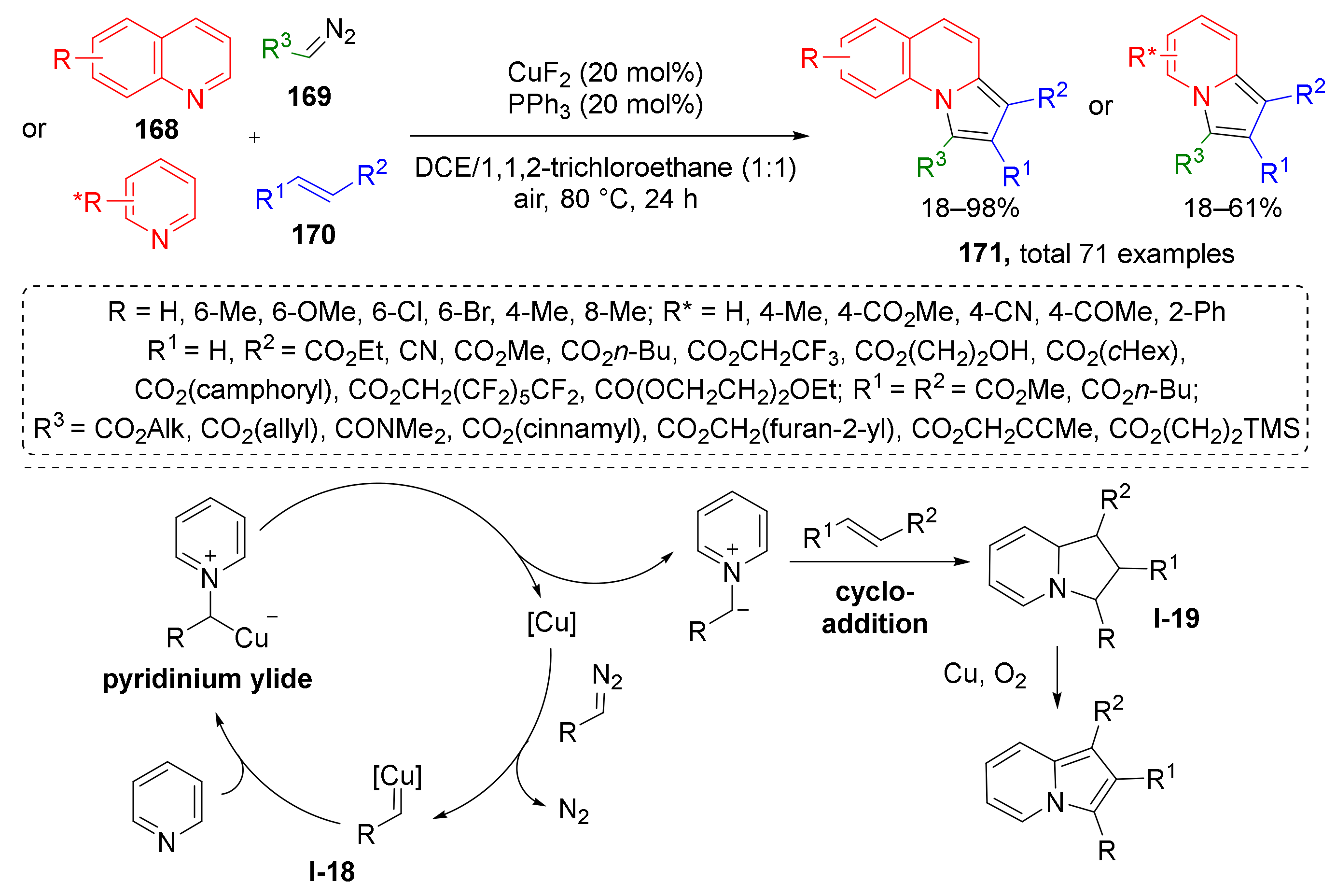 Molecules 26 06563 sch049