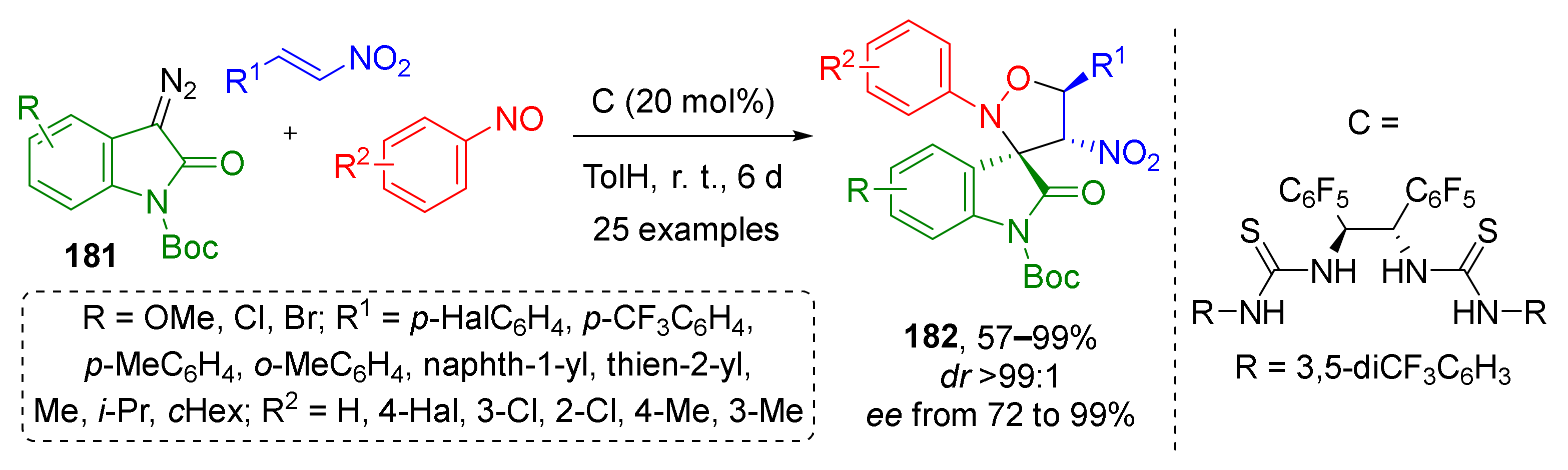 Molecules 26 06563 sch052