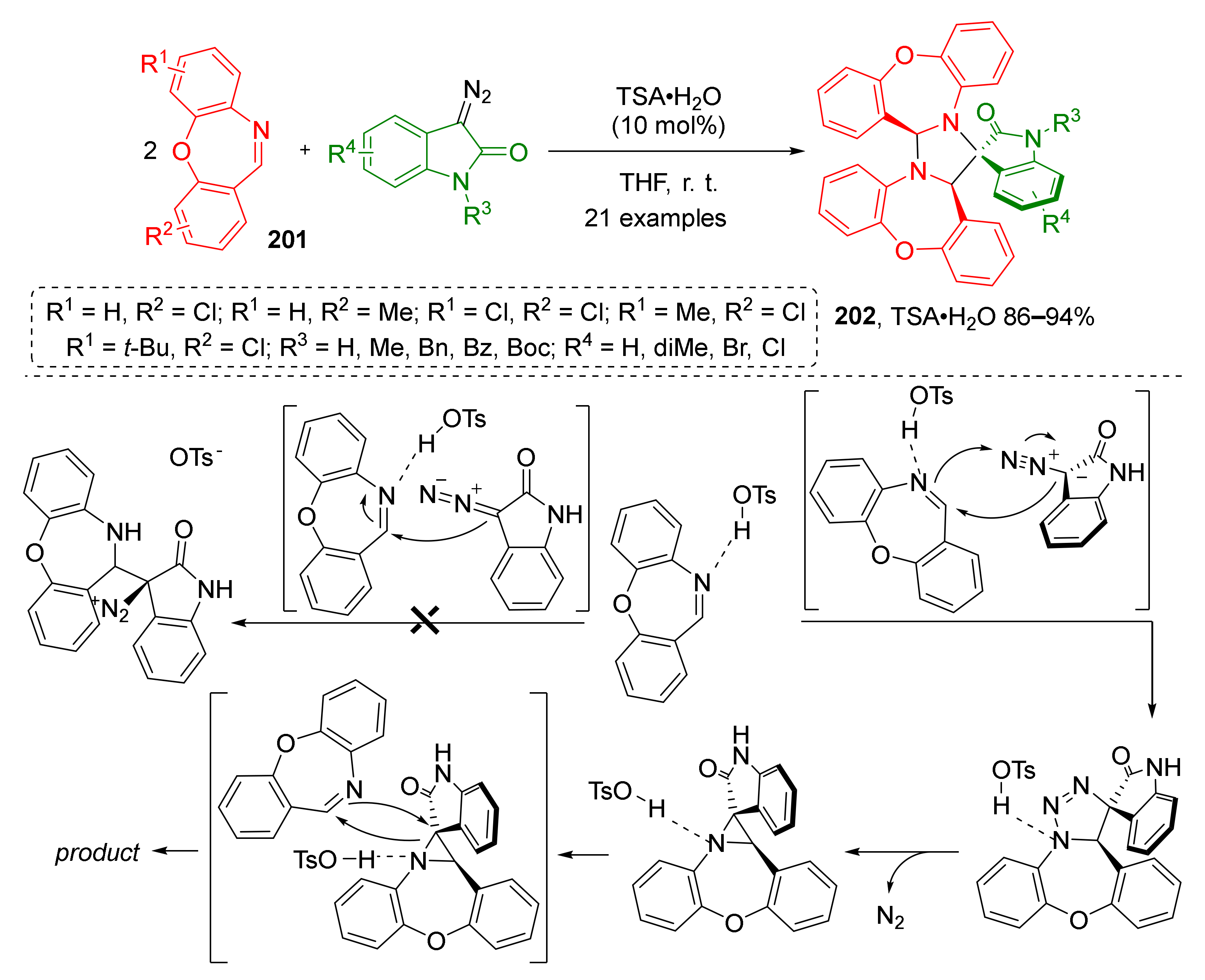 Molecules 26 06563 sch058