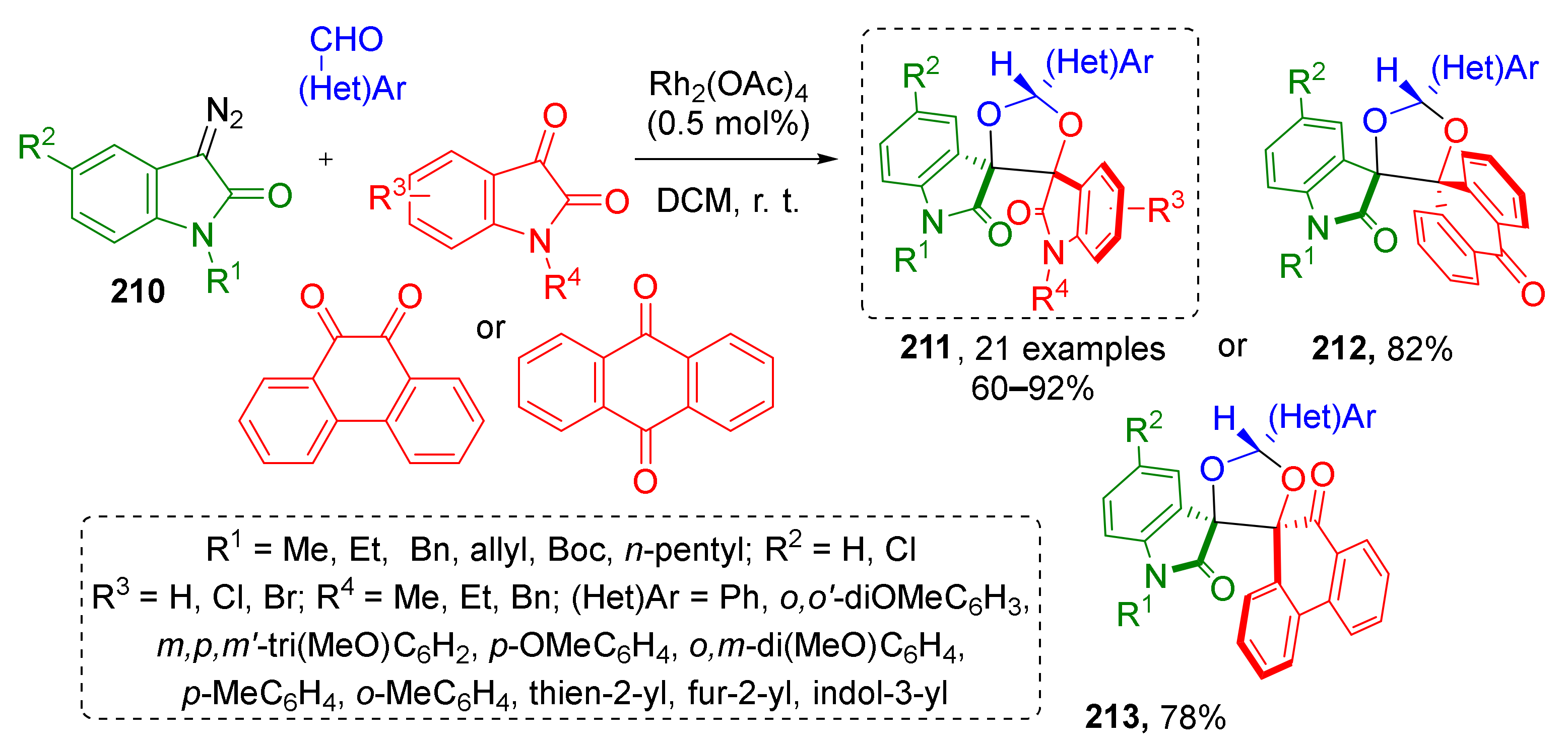 Molecules 26 06563 sch062
