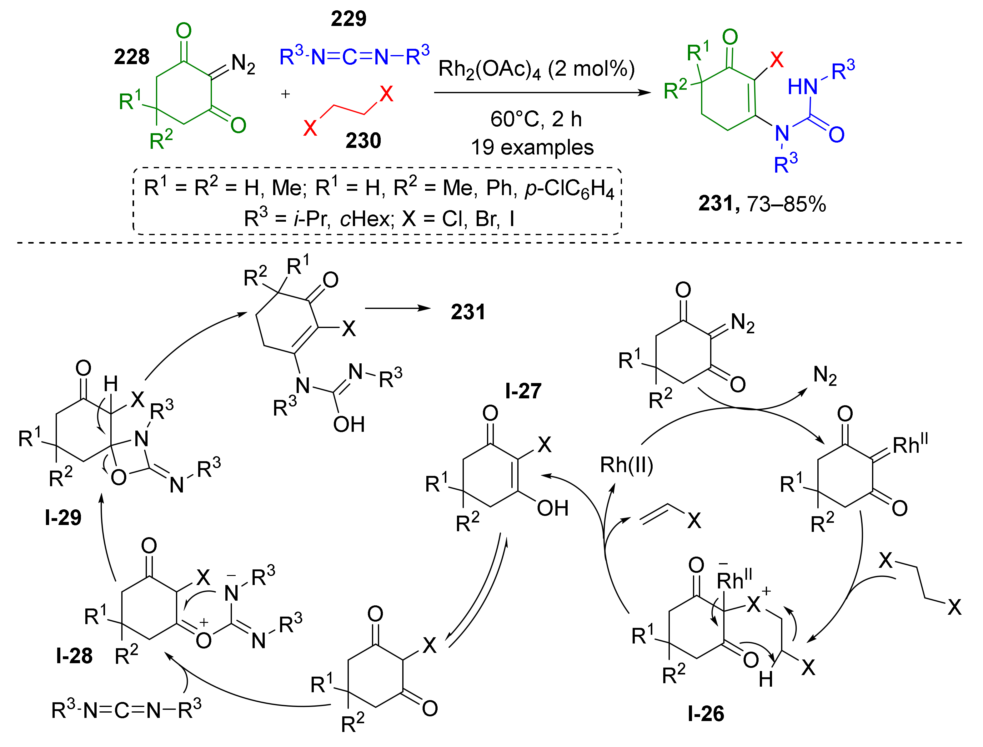 Molecules 26 06563 sch067
