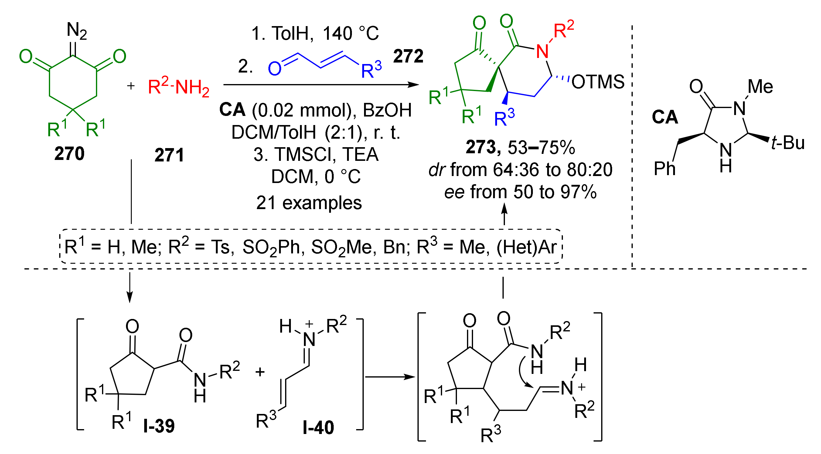 Molecules 26 06563 sch080