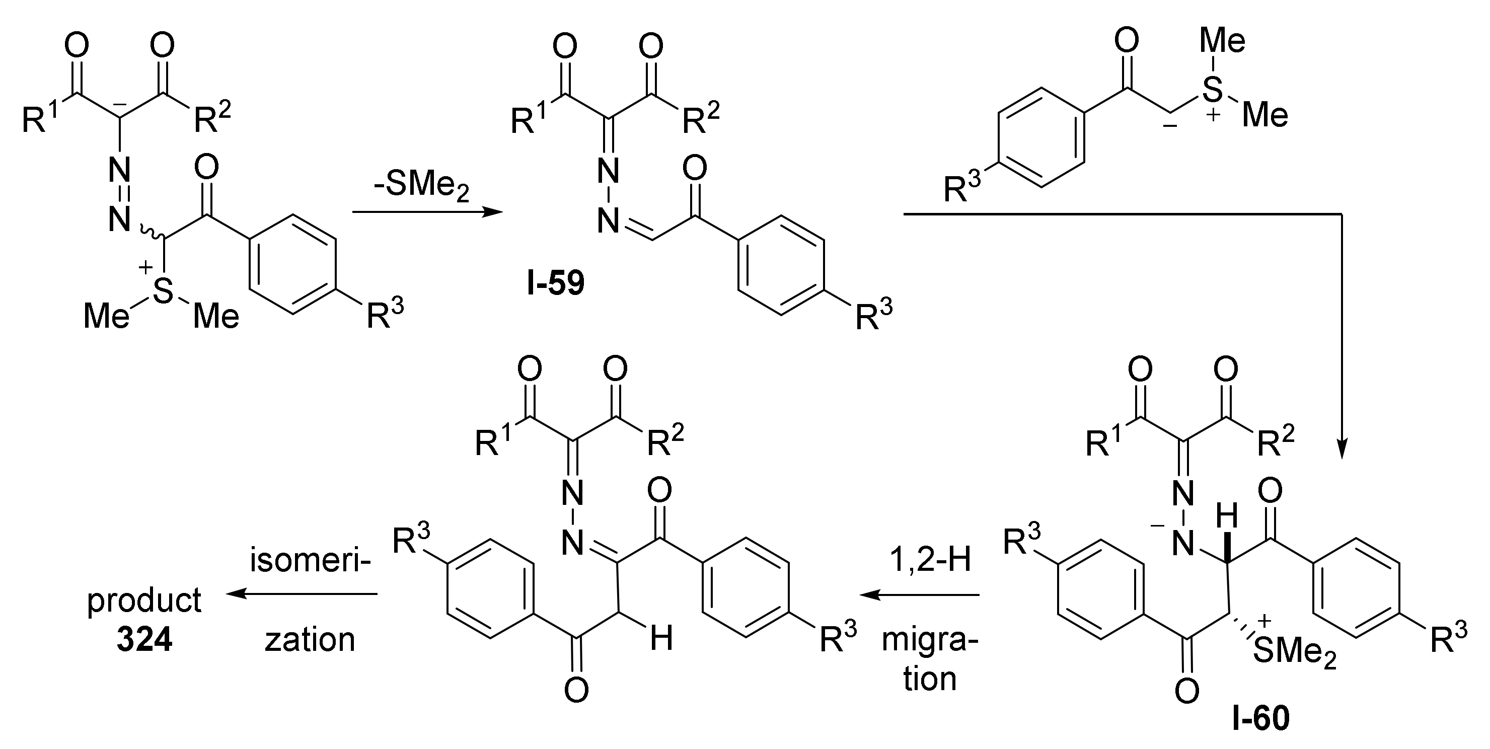 Molecules 26 06563 sch096