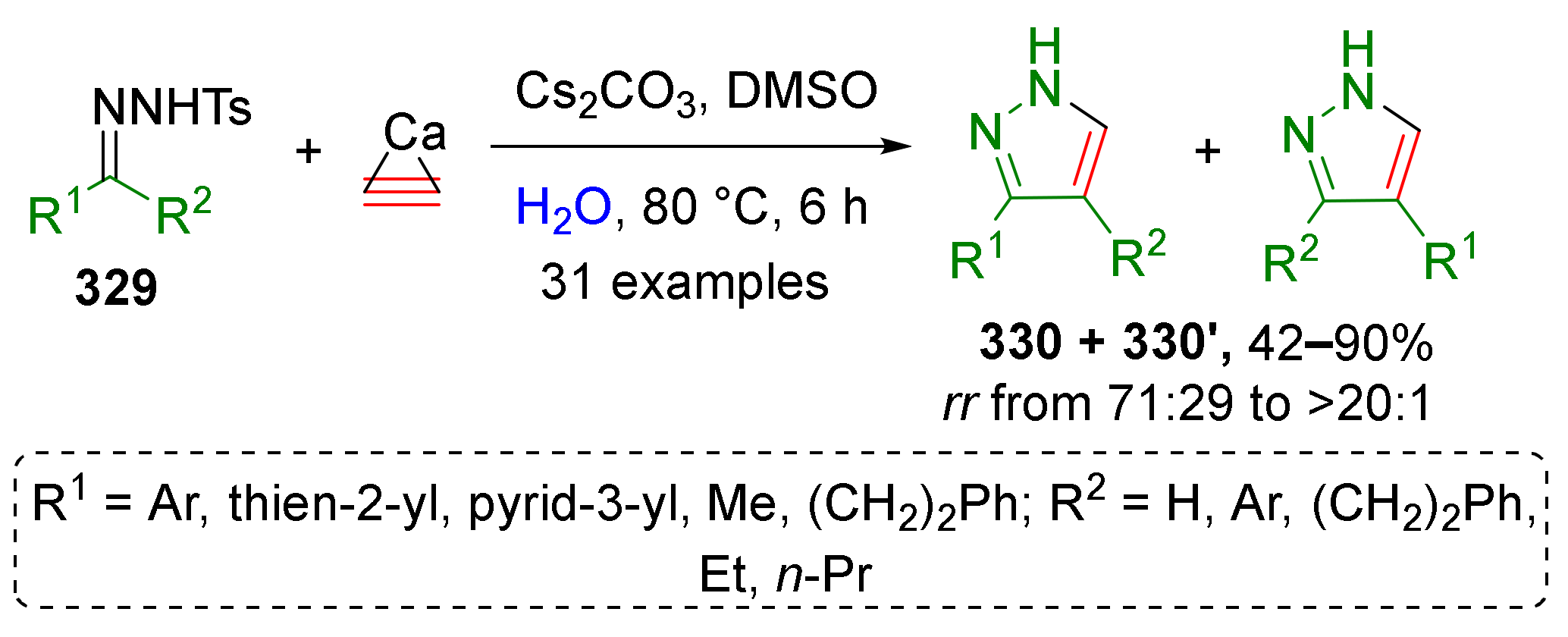 Molecules 26 06563 sch100