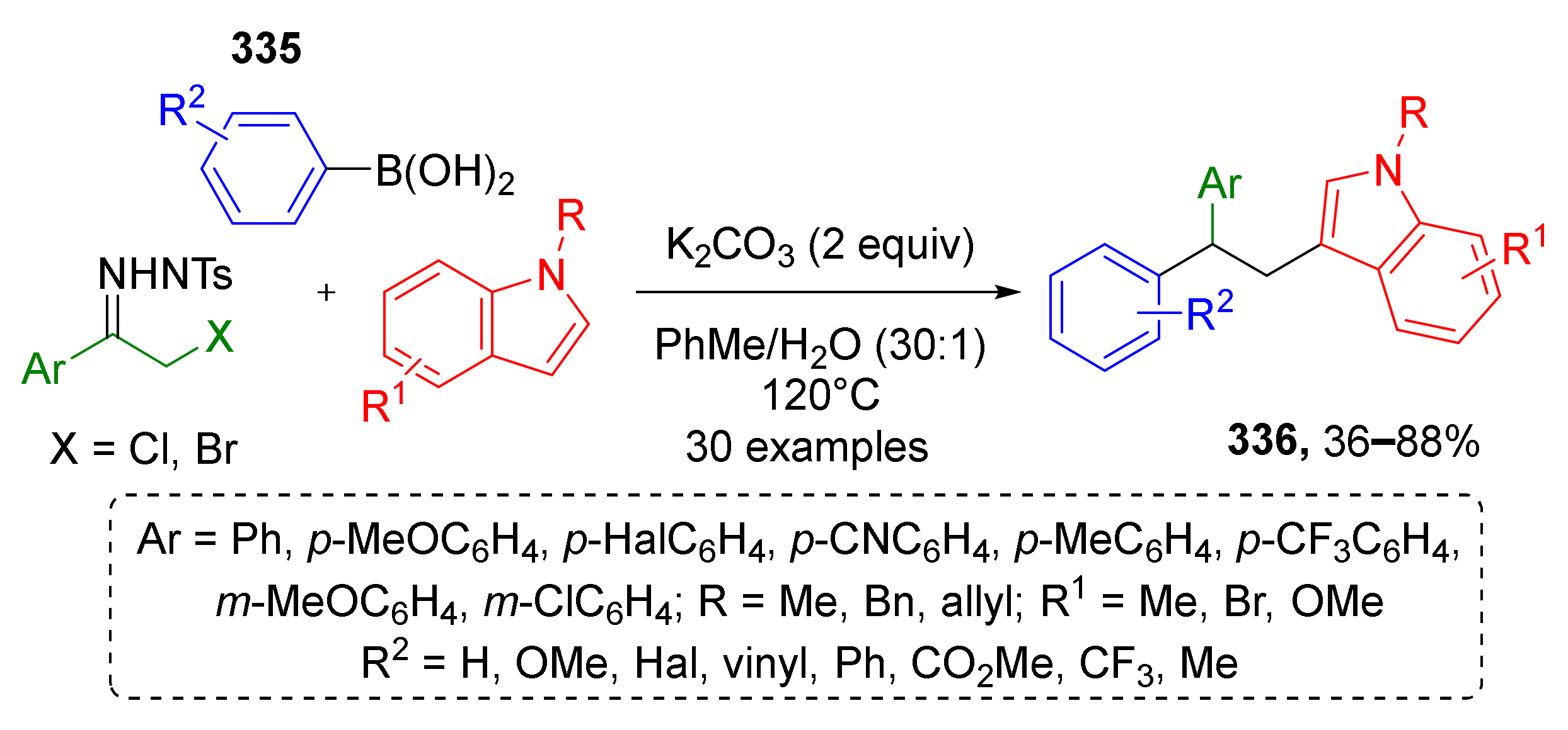 Molecules 26 06563 sch103