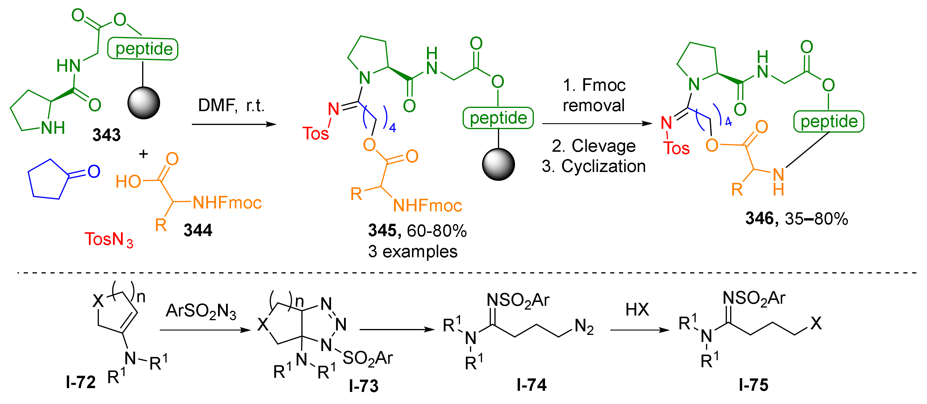Molecules 26 06563 sch106