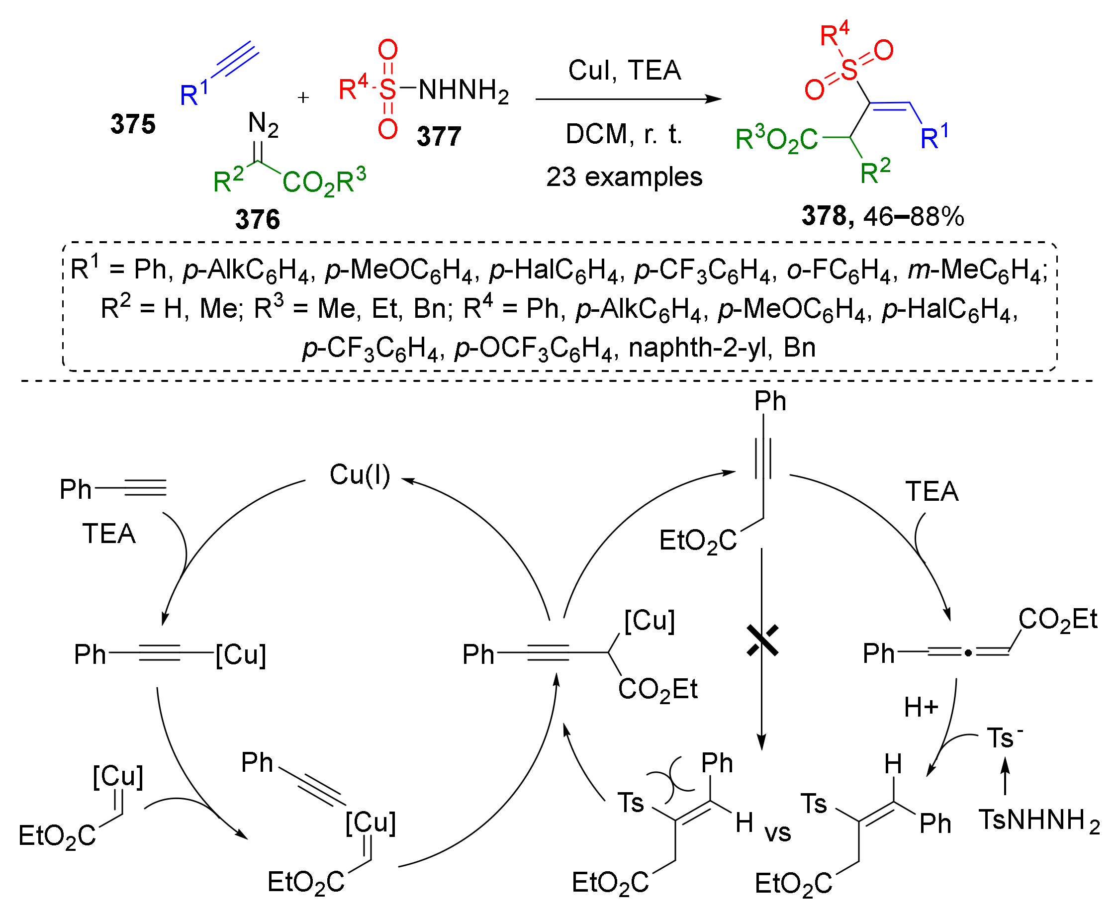 Molecules 26 06563 sch114